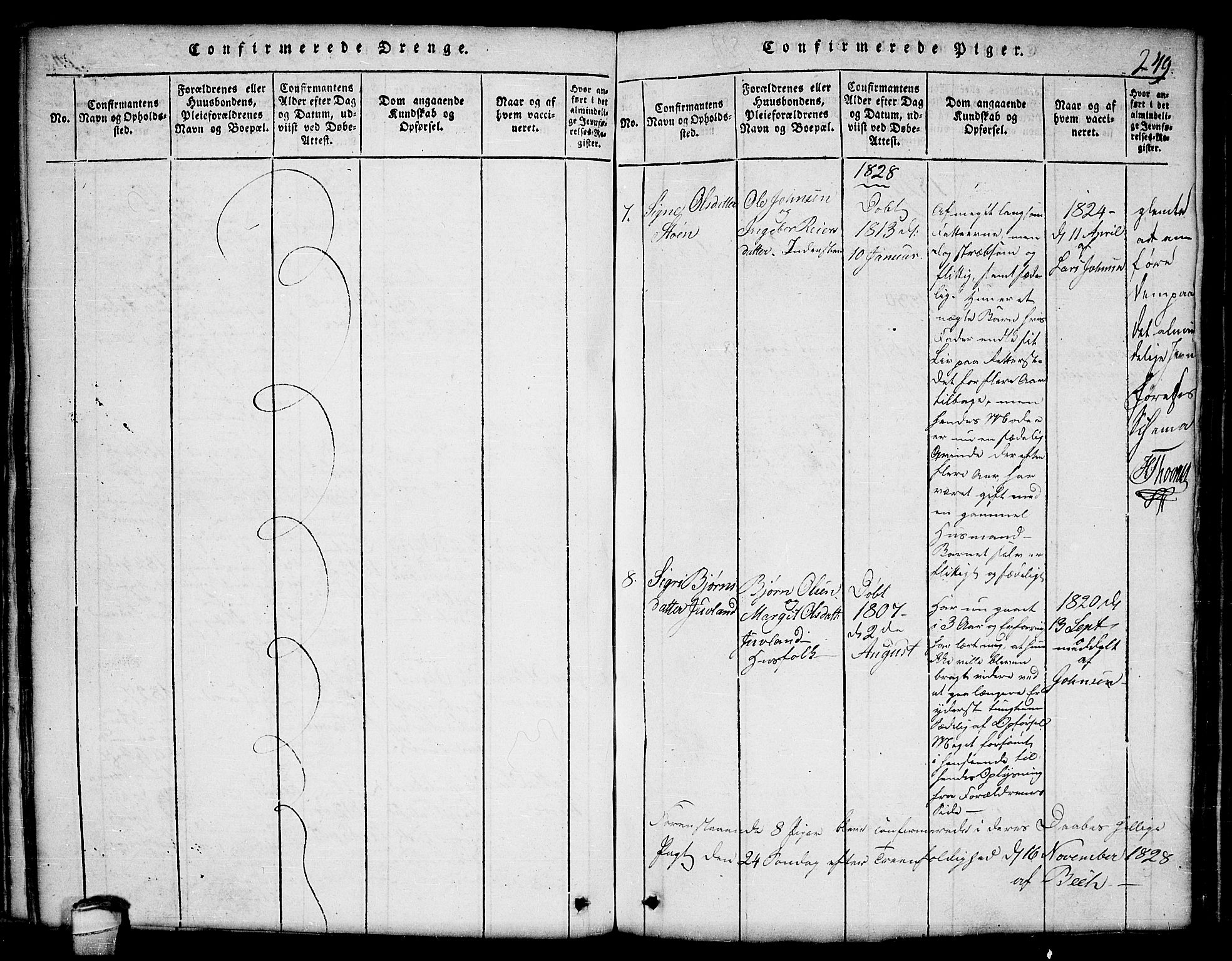 Lårdal kirkebøker, SAKO/A-284/G/Ga/L0001: Parish register (copy) no. I 1, 1815-1861, p. 249