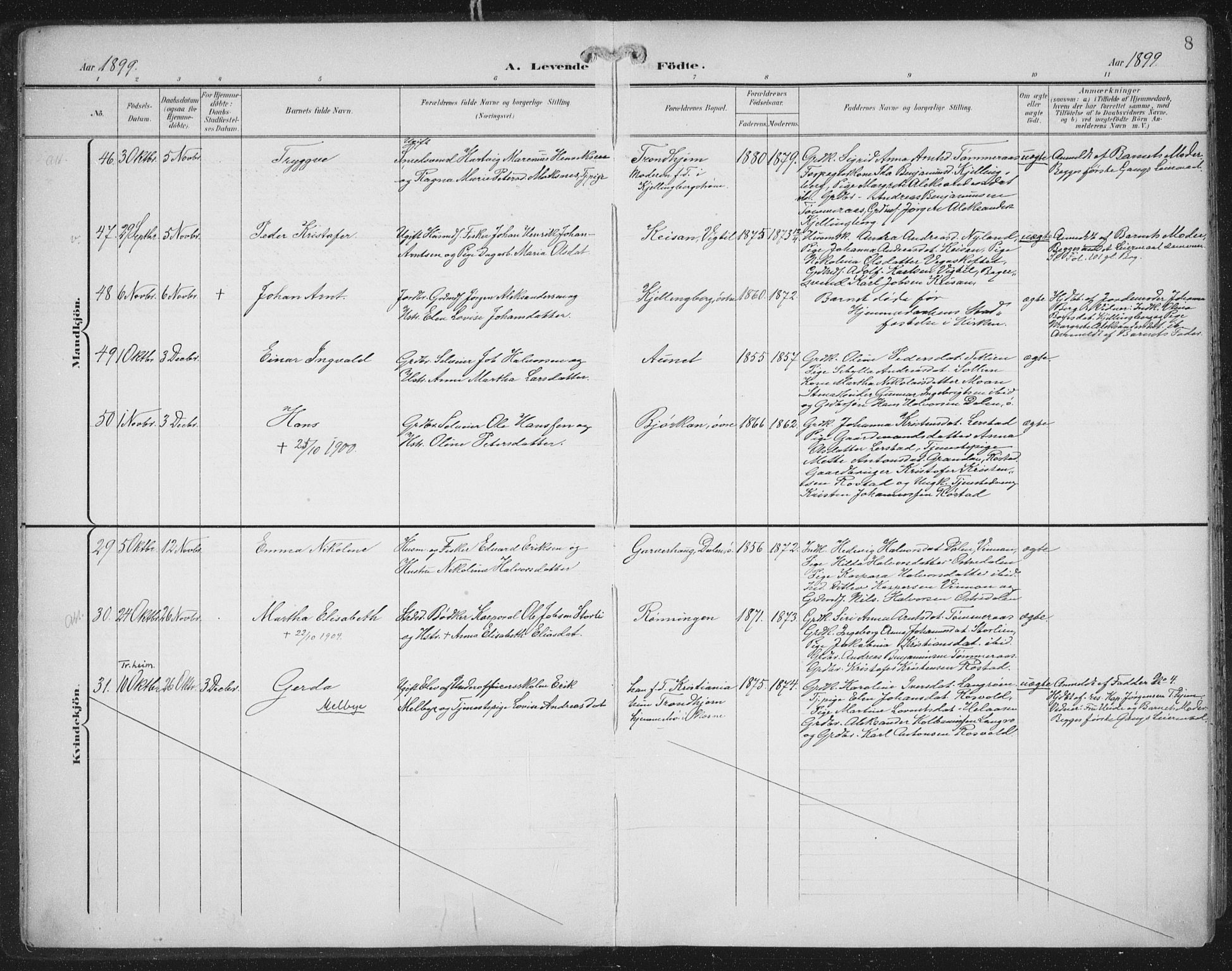 Ministerialprotokoller, klokkerbøker og fødselsregistre - Nord-Trøndelag, SAT/A-1458/701/L0011: Parish register (official) no. 701A11, 1899-1915, p. 8