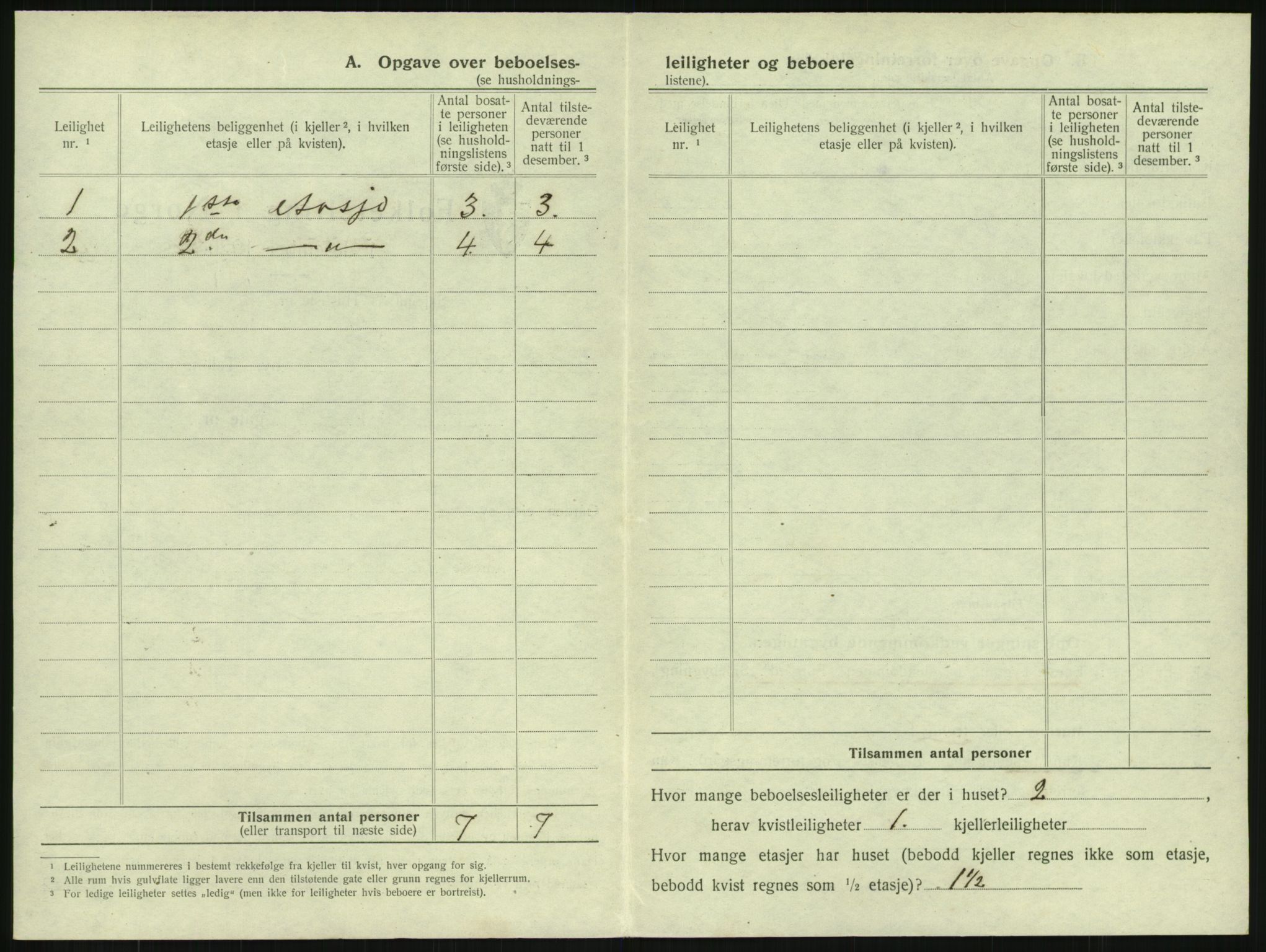 SAKO, 1920 census for Horten, 1920, p. 2776
