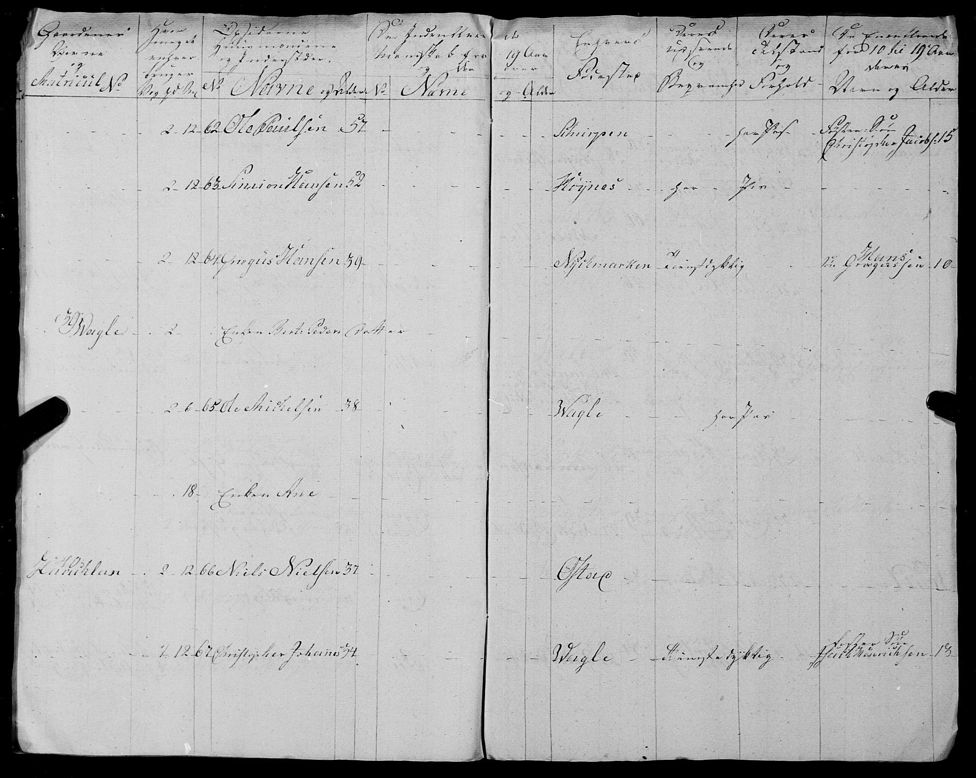 Fylkesmannen i Nordland, AV/SAT-A-0499/1.1/R/Ra/L0025: --, 1806-1836, p. 25