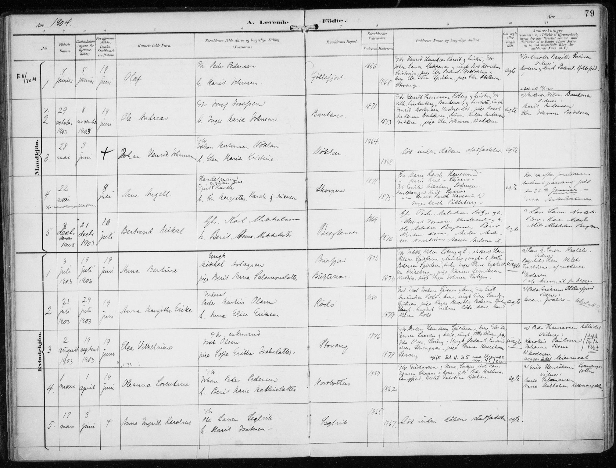 Skjervøy sokneprestkontor, AV/SATØ-S-1300/H/Ha/Haa/L0016kirke: Parish register (official) no. 16, 1892-1908, p. 79