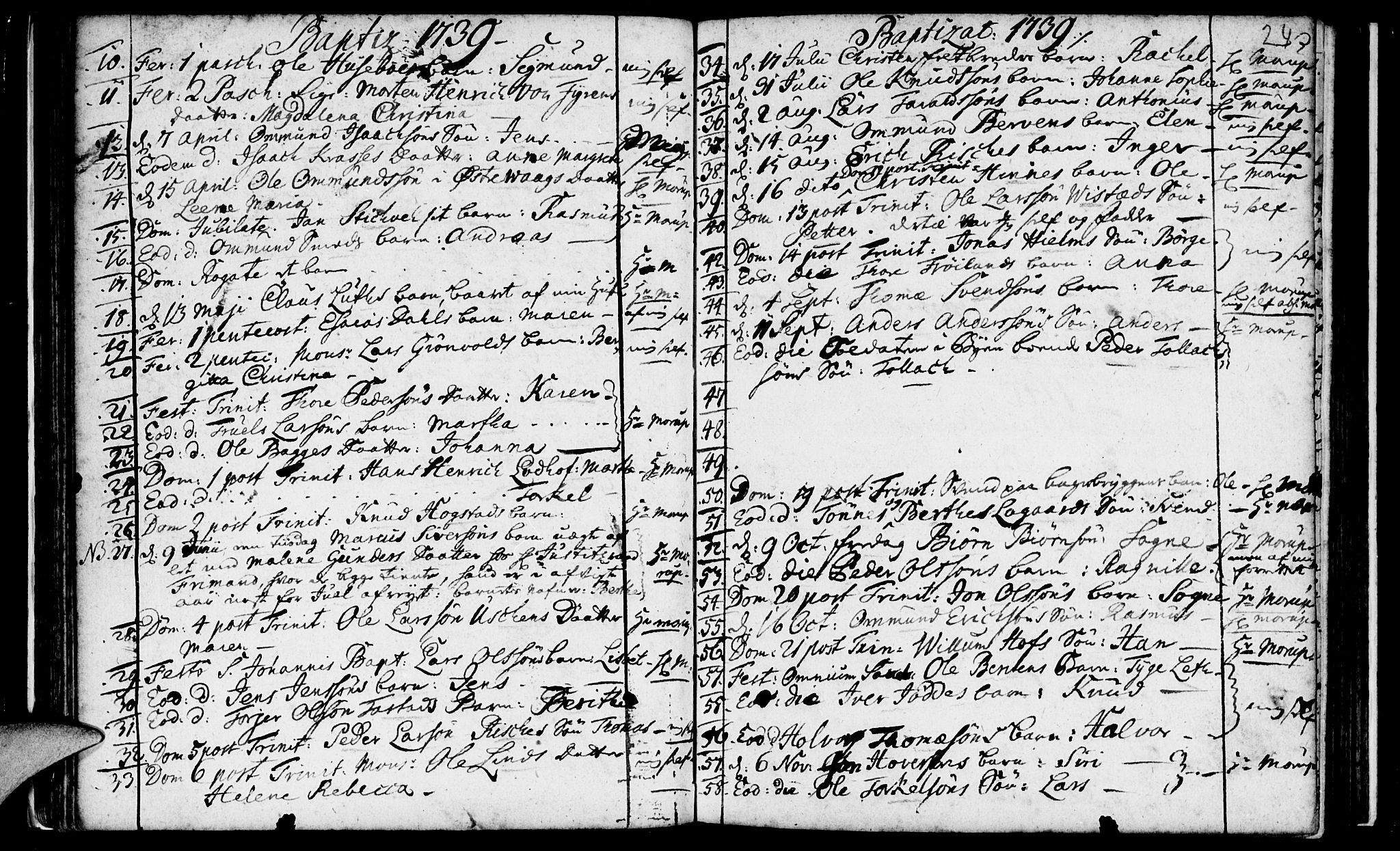 Domkirken sokneprestkontor, SAST/A-101812/001/30/30BA/L0003: Parish register (official) no. A 3 /1, 1738-1760, p. 24