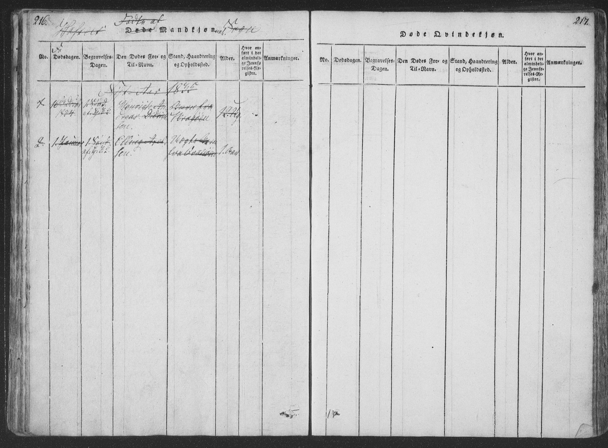 Ministerialprotokoller, klokkerbøker og fødselsregistre - Nordland, SAT/A-1459/888/L1262: Parish register (copy) no. 888C01, 1820-1836, p. 216-217