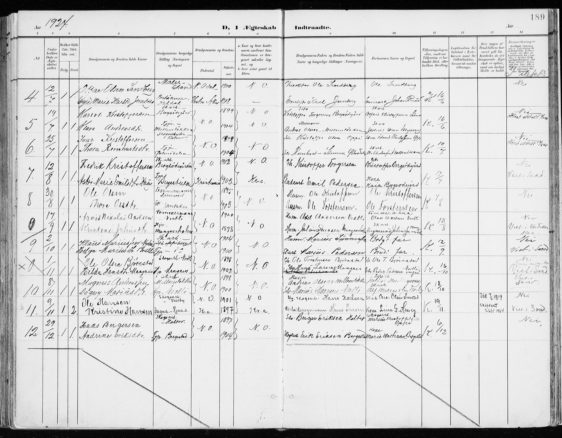 Nord-Odal prestekontor, SAH/PREST-032/H/Ha/Haa/L0009: Parish register (official) no. 9, 1902-1926, p. 189