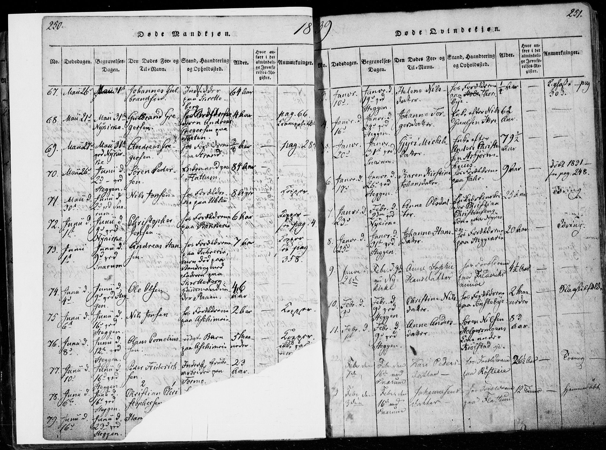 Modum kirkebøker, AV/SAKO-A-234/F/Fa/L0006: Parish register (official) no. 6, 1832-1841, p. 250-251