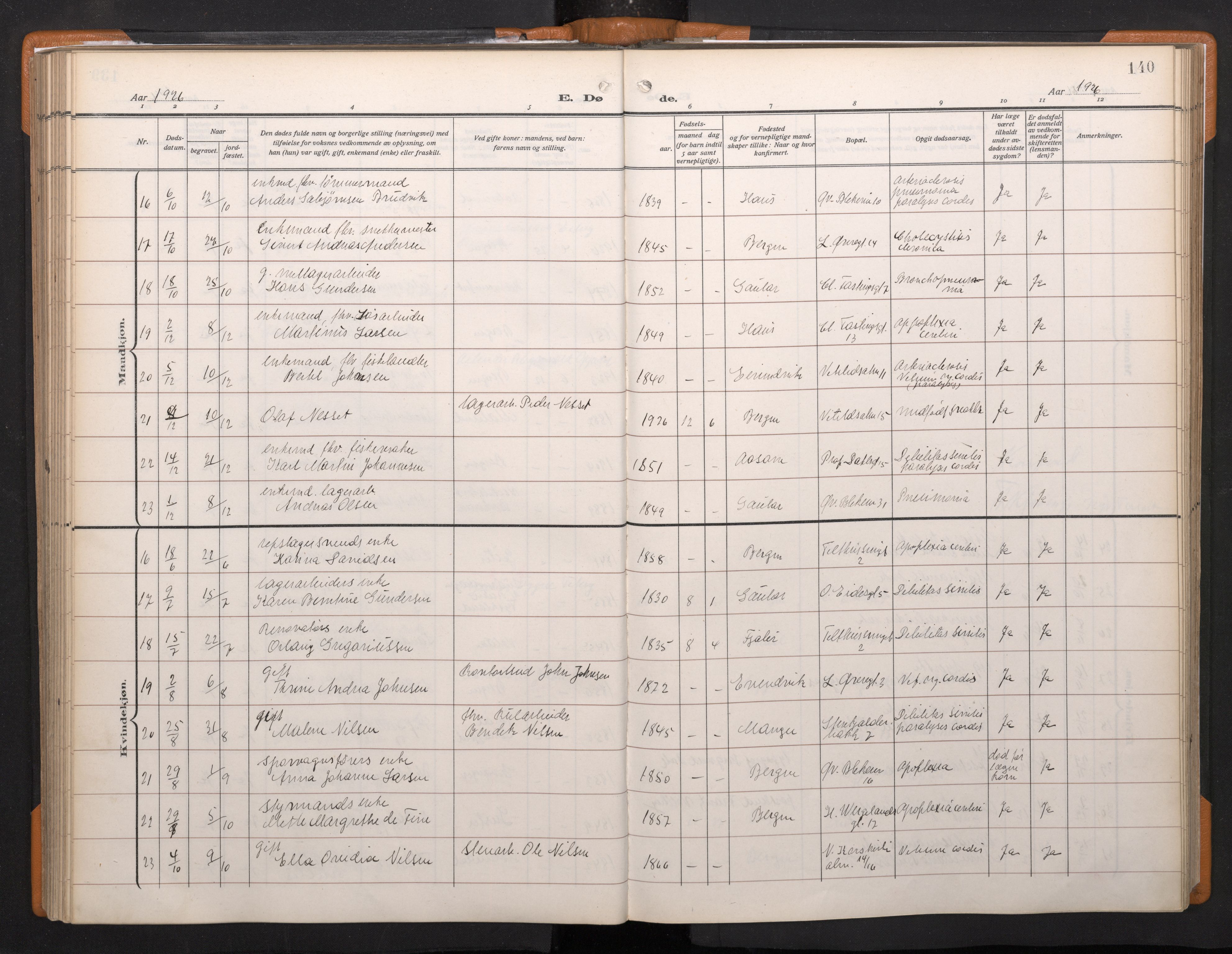 Korskirken sokneprestembete, AV/SAB-A-76101/H/Haa/L0048: Parish register (official) no. E 6, 1910-1960, p. 139b-140a