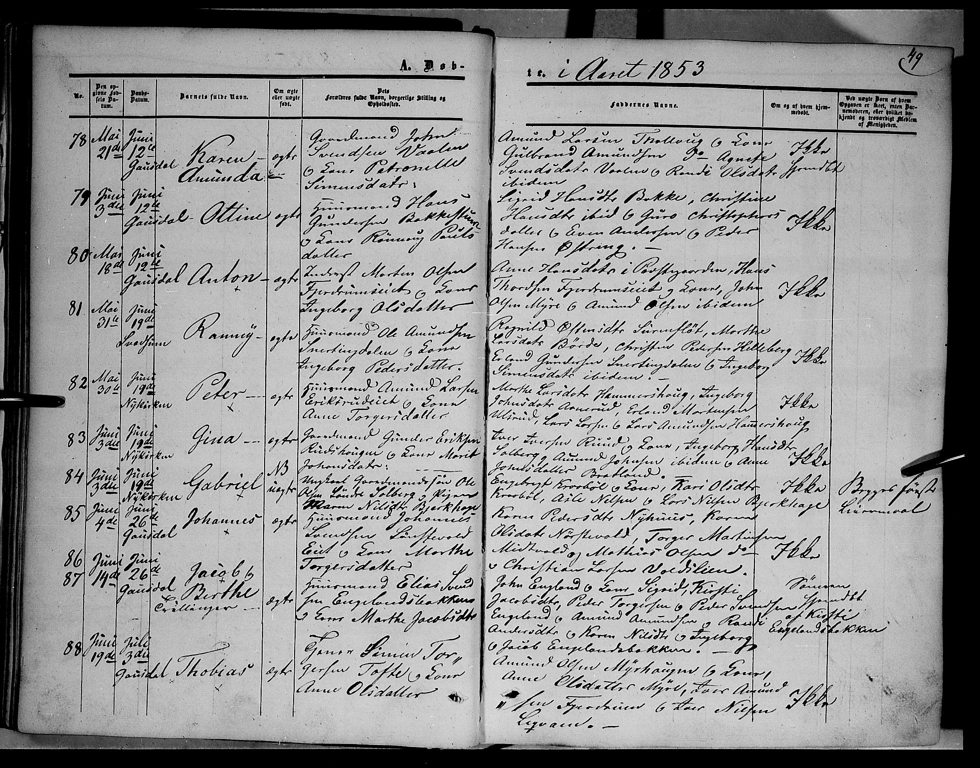 Gausdal prestekontor, SAH/PREST-090/H/Ha/Haa/L0008: Parish register (official) no. 8, 1850-1861, p. 49