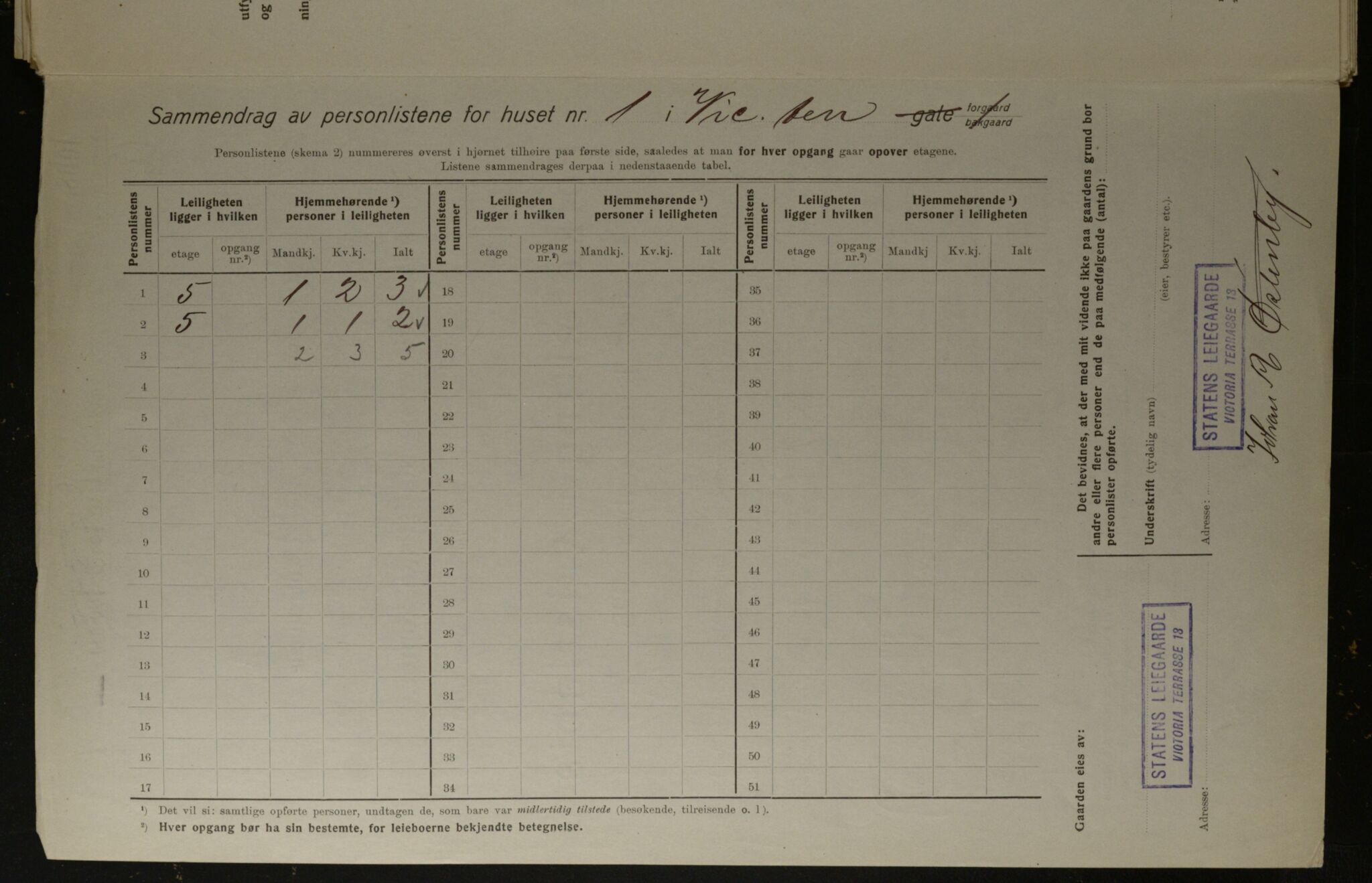 OBA, Municipal Census 1923 for Kristiania, 1923, p. 136296