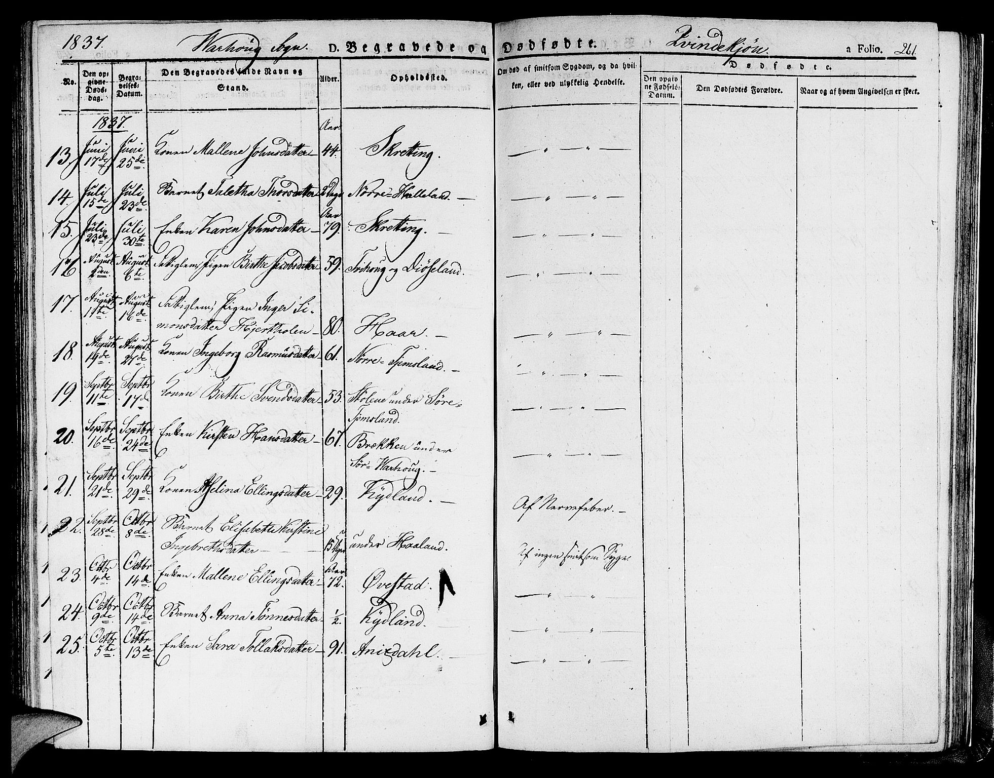 Hå sokneprestkontor, AV/SAST-A-101801/001/30BA/L0004: Parish register (official) no. A 4.1 /2, 1826-1841, p. 261