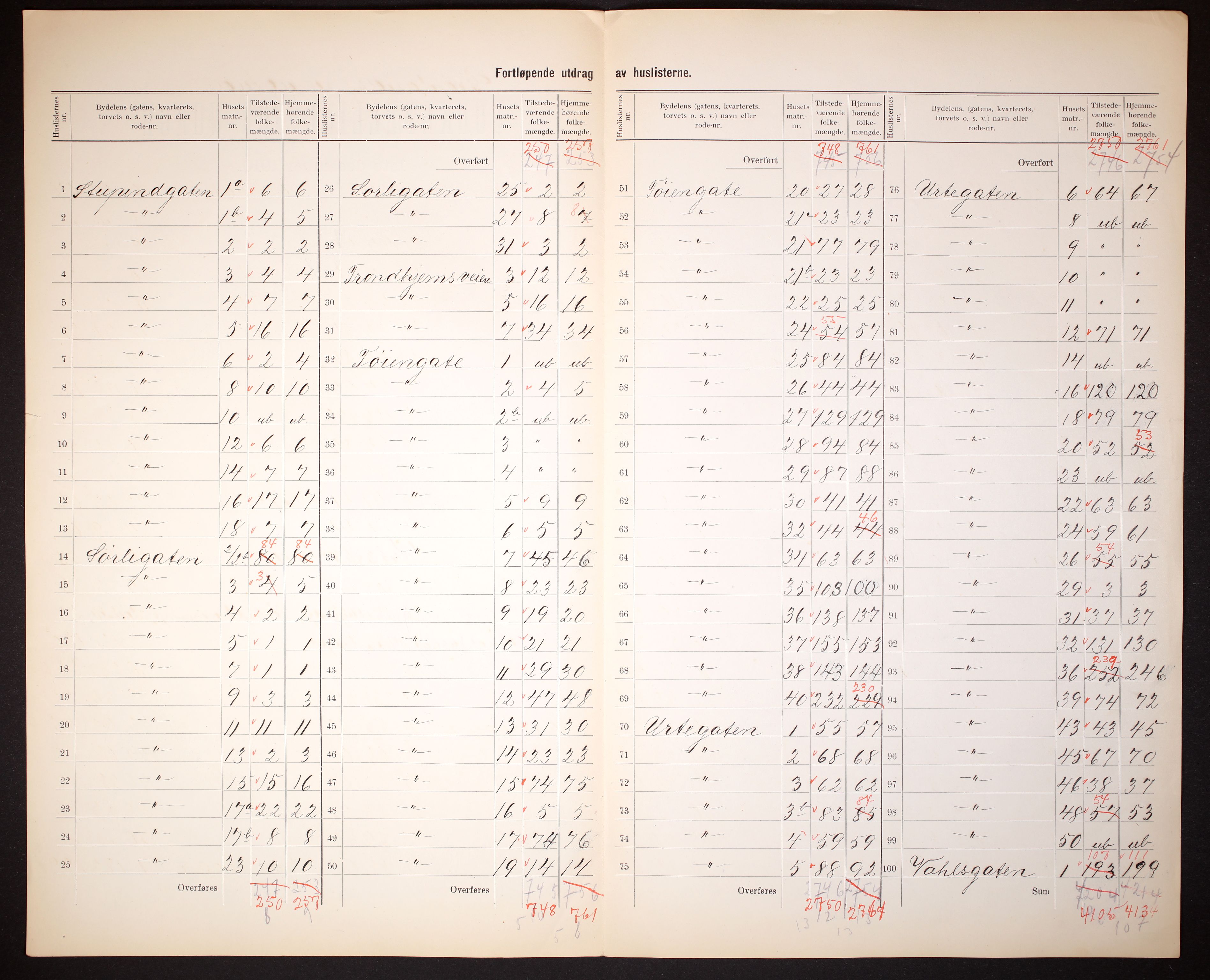 RA, 1910 census for Kristiania, 1910, p. 464