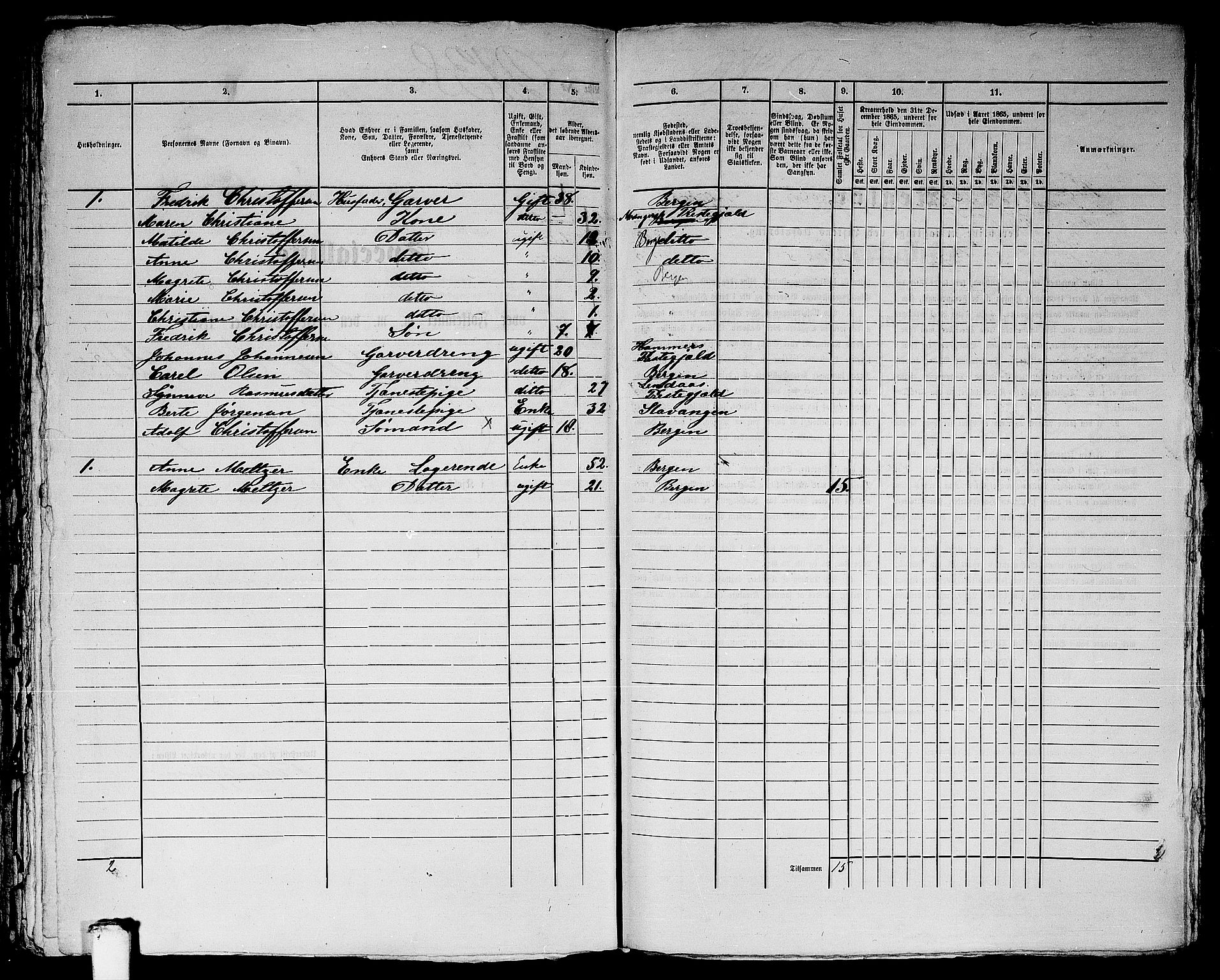 RA, 1865 census for Bergen, 1865, p. 4369