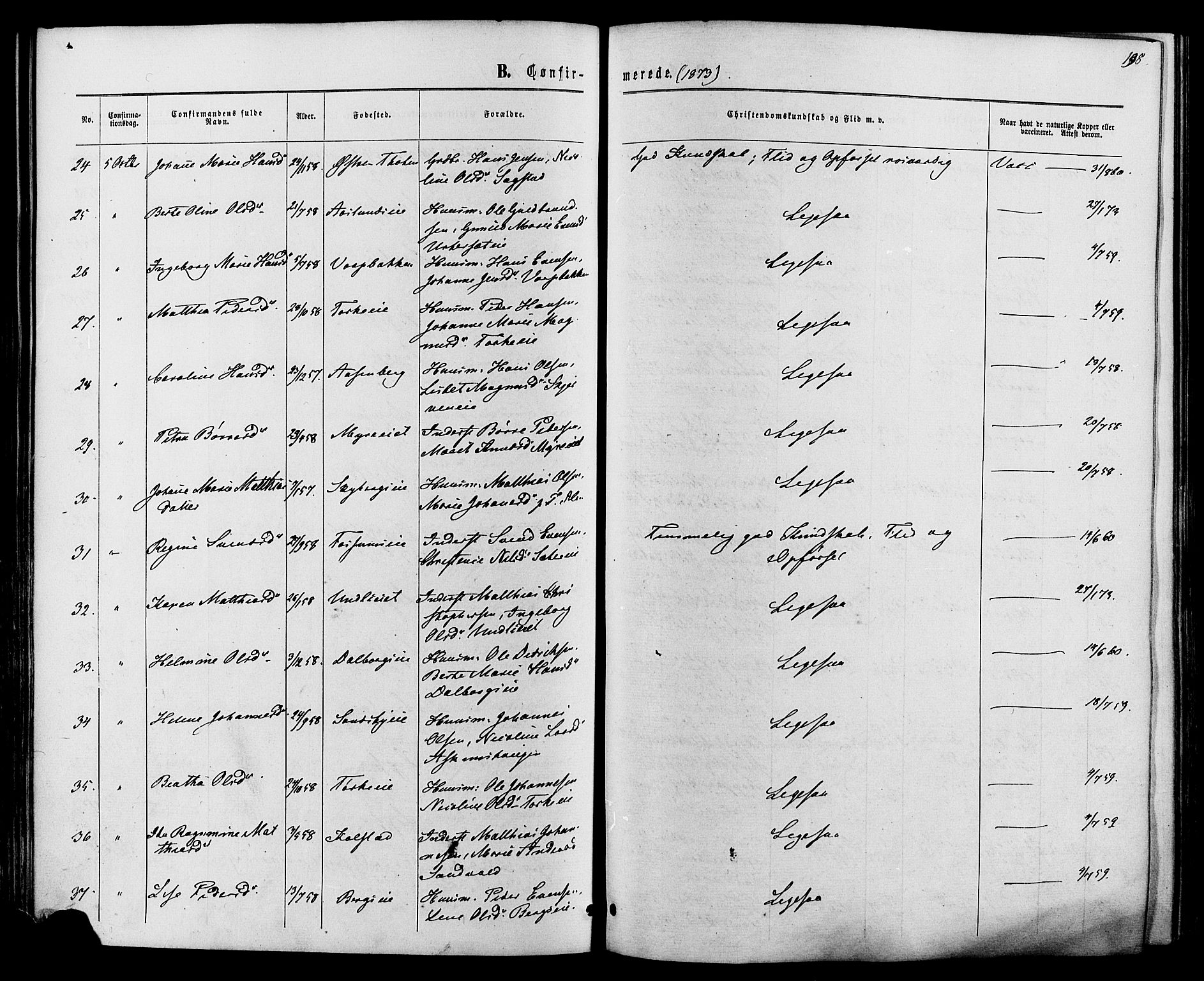 Vardal prestekontor, SAH/PREST-100/H/Ha/Haa/L0007: Parish register (official) no. 7, 1867-1878, p. 198