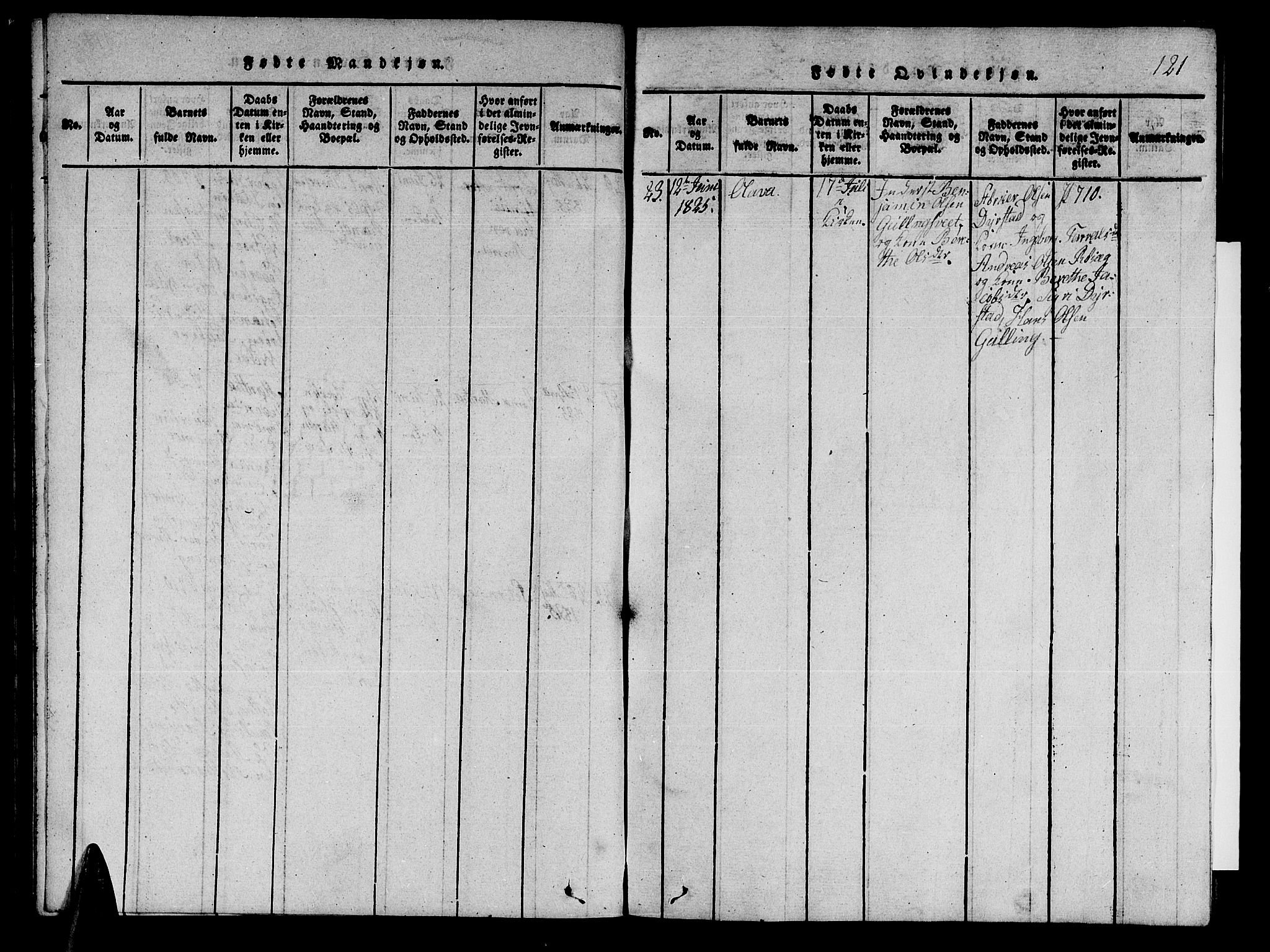 Ministerialprotokoller, klokkerbøker og fødselsregistre - Nord-Trøndelag, SAT/A-1458/741/L0400: Parish register (copy) no. 741C01, 1817-1825, p. 120-121