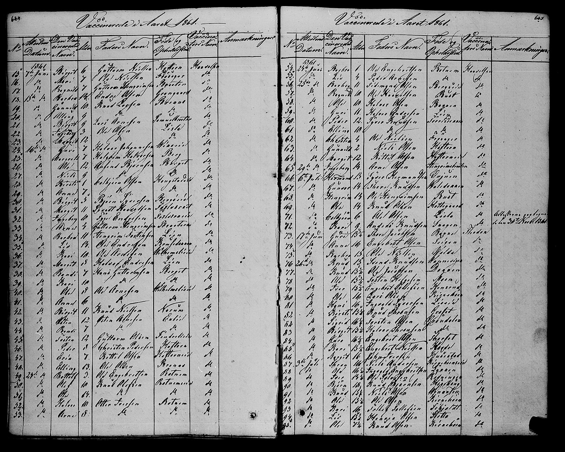 Gol kirkebøker, SAKO/A-226/F/Fa/L0002: Parish register (official) no. I 2, 1837-1863, p. 644-645