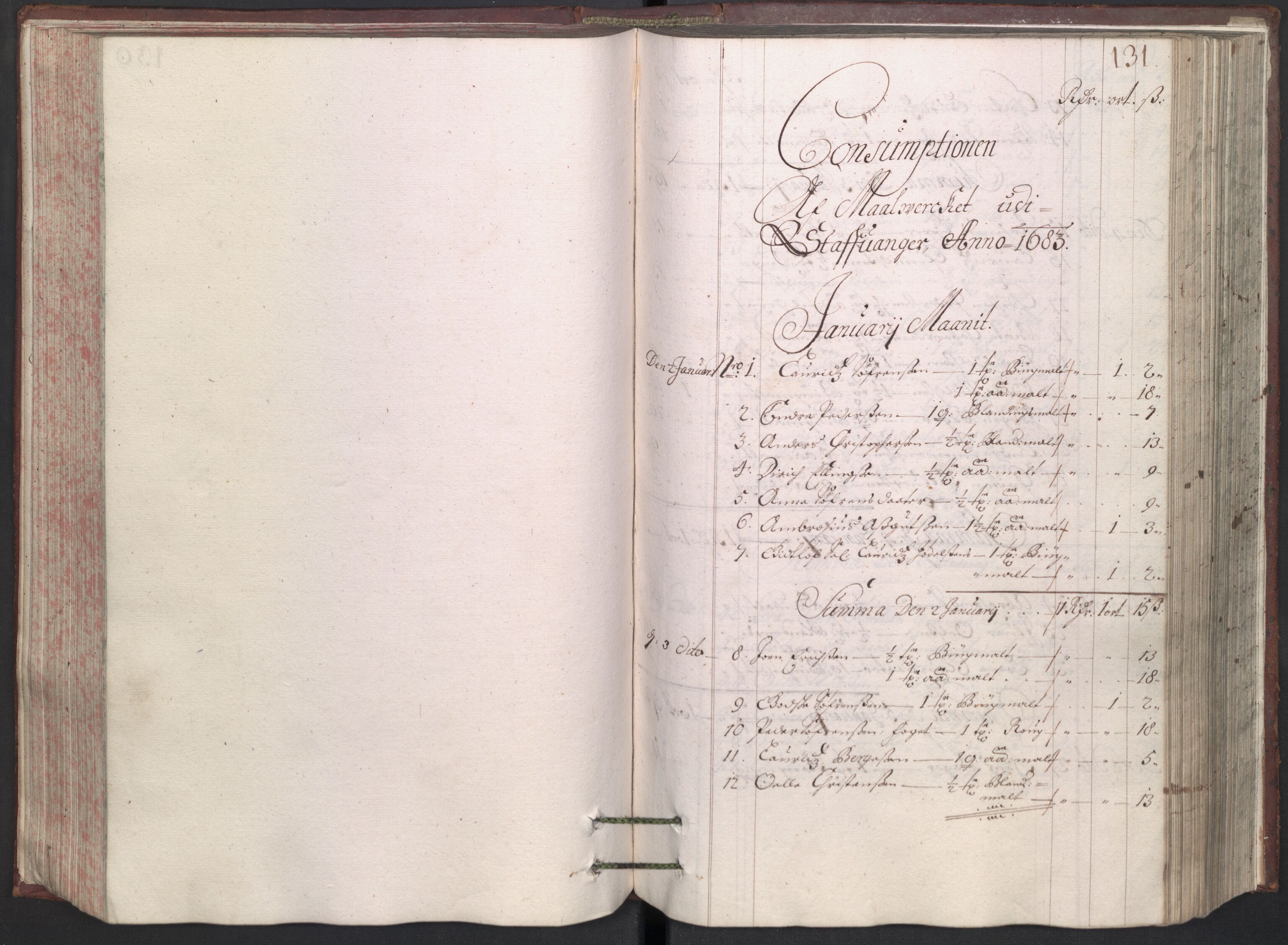 Rentekammeret inntil 1814, Reviderte regnskaper, Byregnskaper, AV/RA-EA-4066/R/Ro/L0330: [O24] Konsumpsjonsregnskap, 1683, p. 69