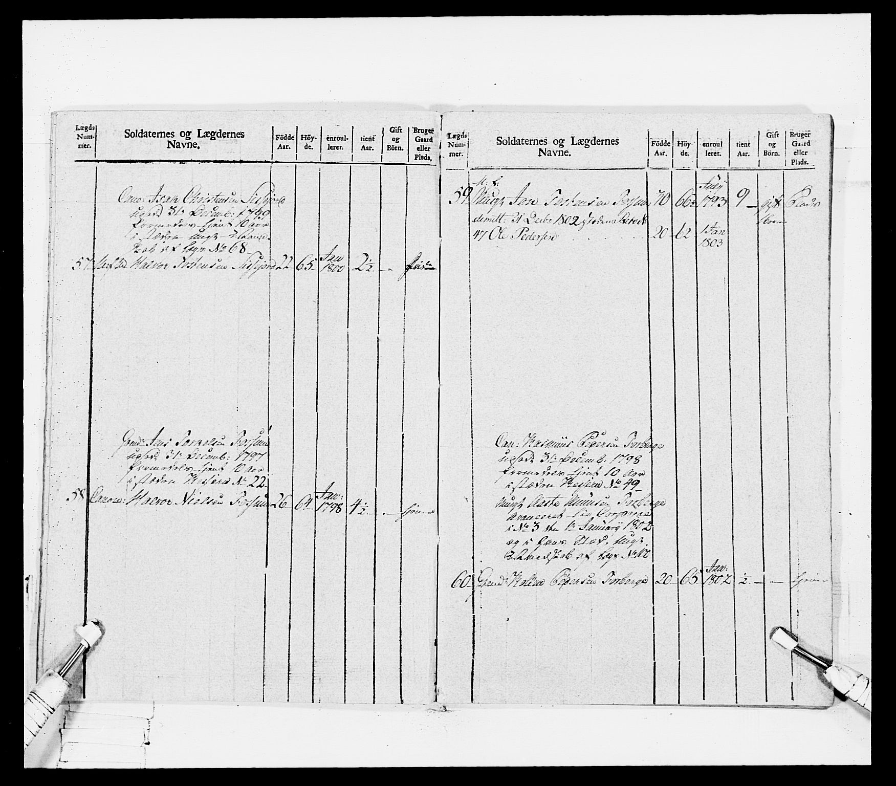 Generalitets- og kommissariatskollegiet, Det kongelige norske kommissariatskollegium, AV/RA-EA-5420/E/Eh/L0114: Telemarkske nasjonale infanteriregiment, 1789-1802, p. 386