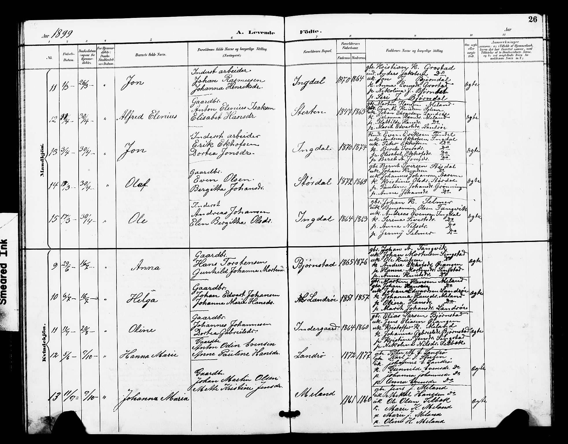 Ministerialprotokoller, klokkerbøker og fødselsregistre - Sør-Trøndelag, AV/SAT-A-1456/663/L0762: Parish register (copy) no. 663C02, 1894-1899, p. 26