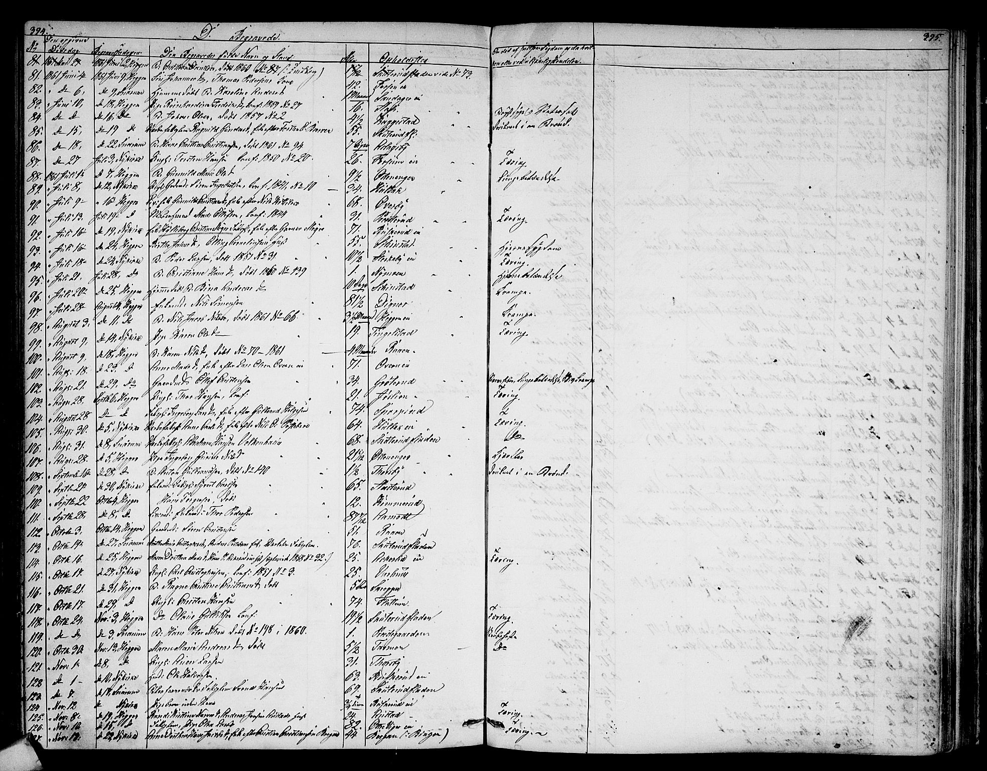 Modum kirkebøker, AV/SAKO-A-234/G/Ga/L0006: Parish register (copy) no. I 6, 1854-1868, p. 394-395