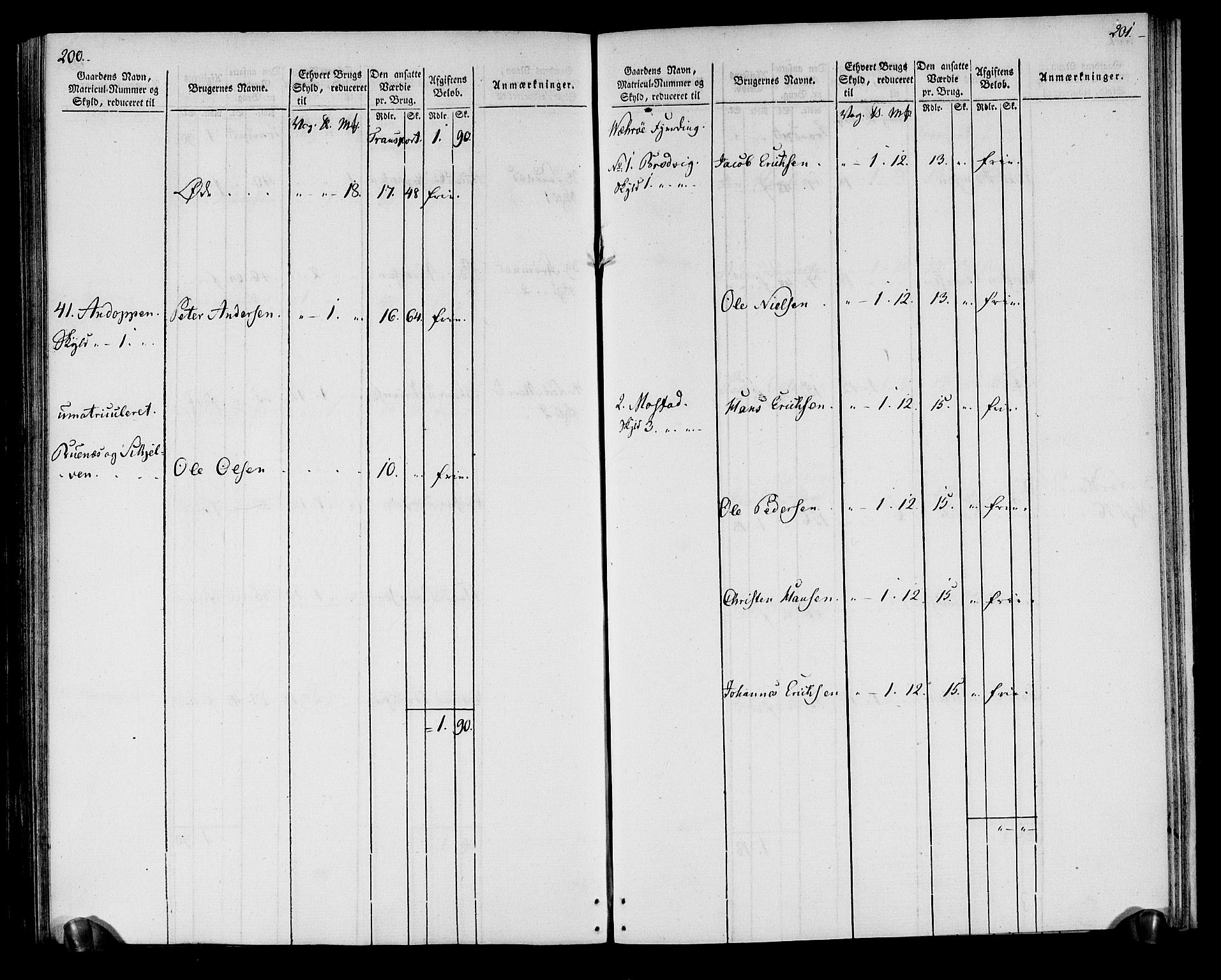 Rentekammeret inntil 1814, Realistisk ordnet avdeling, RA/EA-4070/N/Ne/Nea/L0164: Vesterålen, Andenes og Lofoten fogderi. Oppebørselsregister, 1803, p. 103