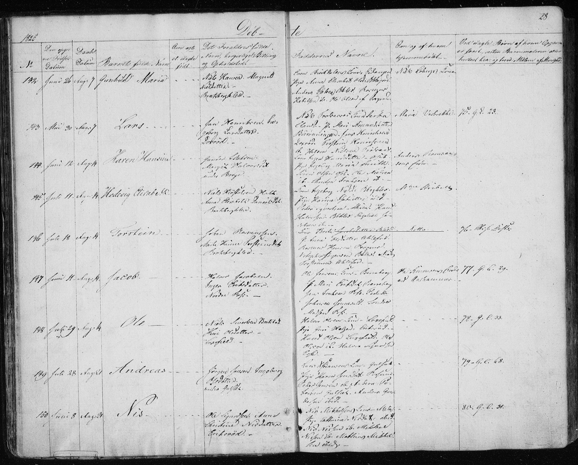 Gjerpen kirkebøker, SAKO/A-265/F/Fa/L0005: Parish register (official) no. I 5, 1823-1829, p. 28