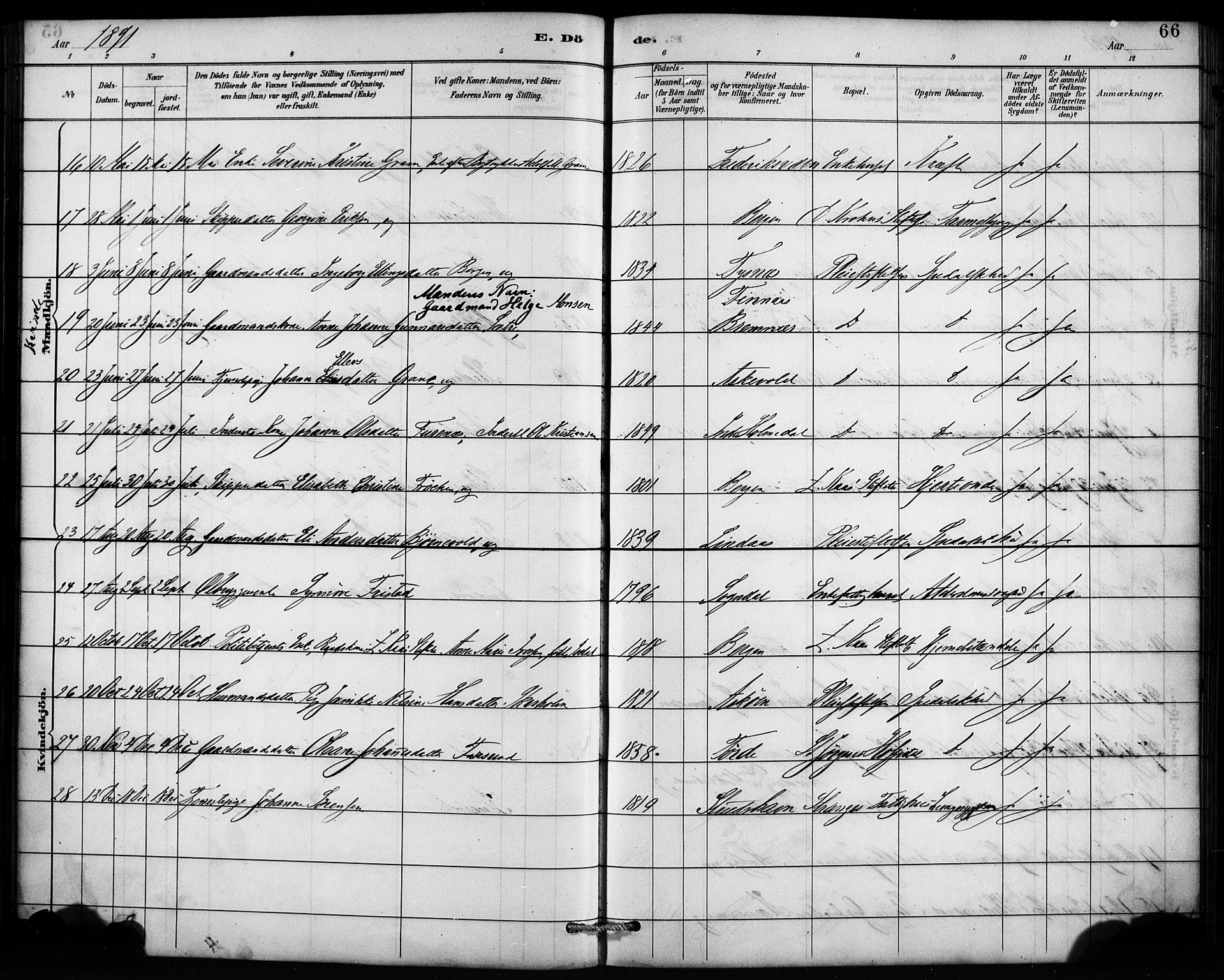 St. Jørgens hospital og Årstad sokneprestembete, AV/SAB-A-99934: Parish register (official) no. A 13, 1886-1906, p. 66