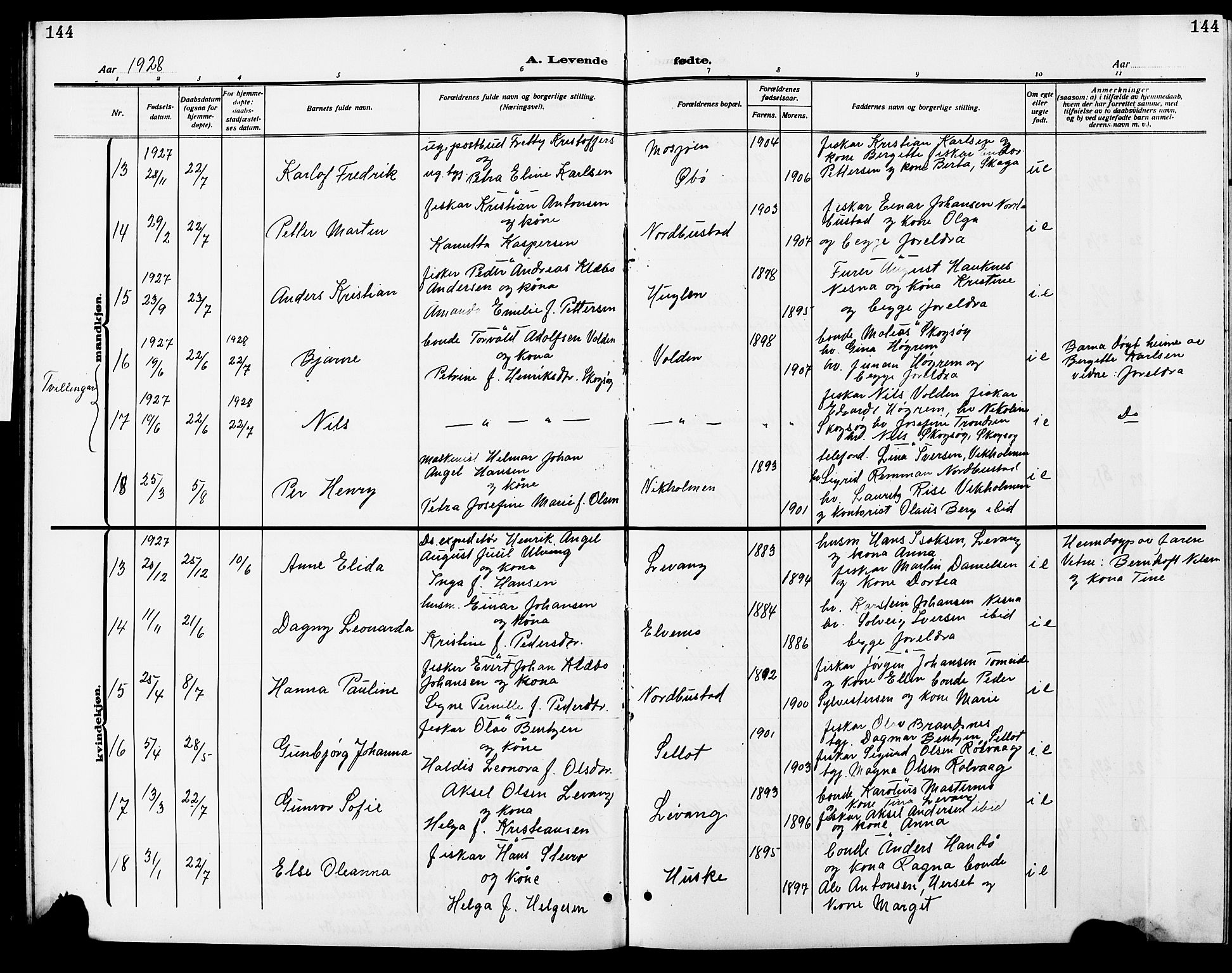 Ministerialprotokoller, klokkerbøker og fødselsregistre - Nordland, AV/SAT-A-1459/838/L0560: Parish register (copy) no. 838C07, 1910-1928, p. 144