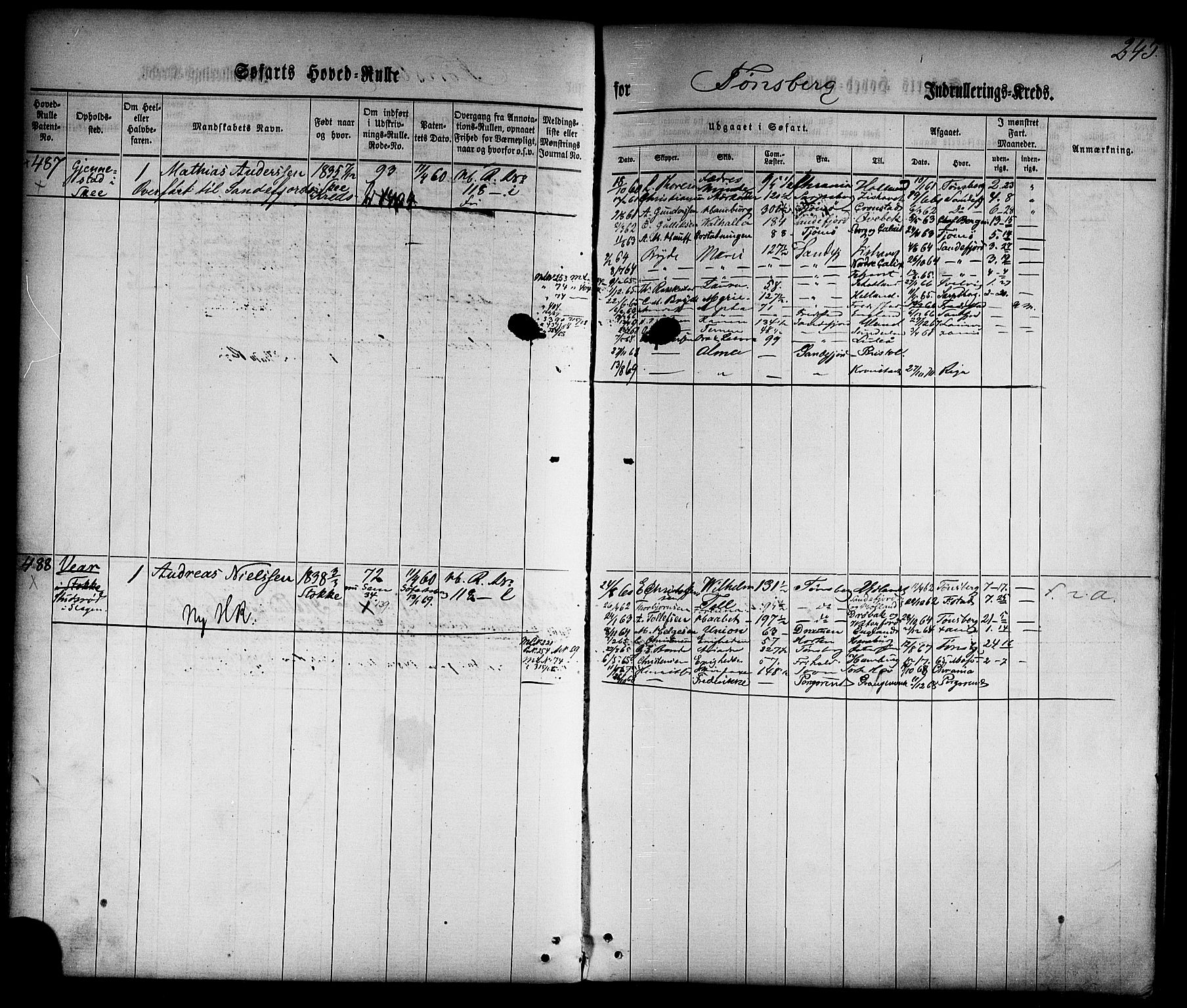 Tønsberg innrulleringskontor, AV/SAKO-A-786/F/Fc/Fca/L0001: Hovedrulle Patent nr. 1-1428, 1860-1861, p. 284