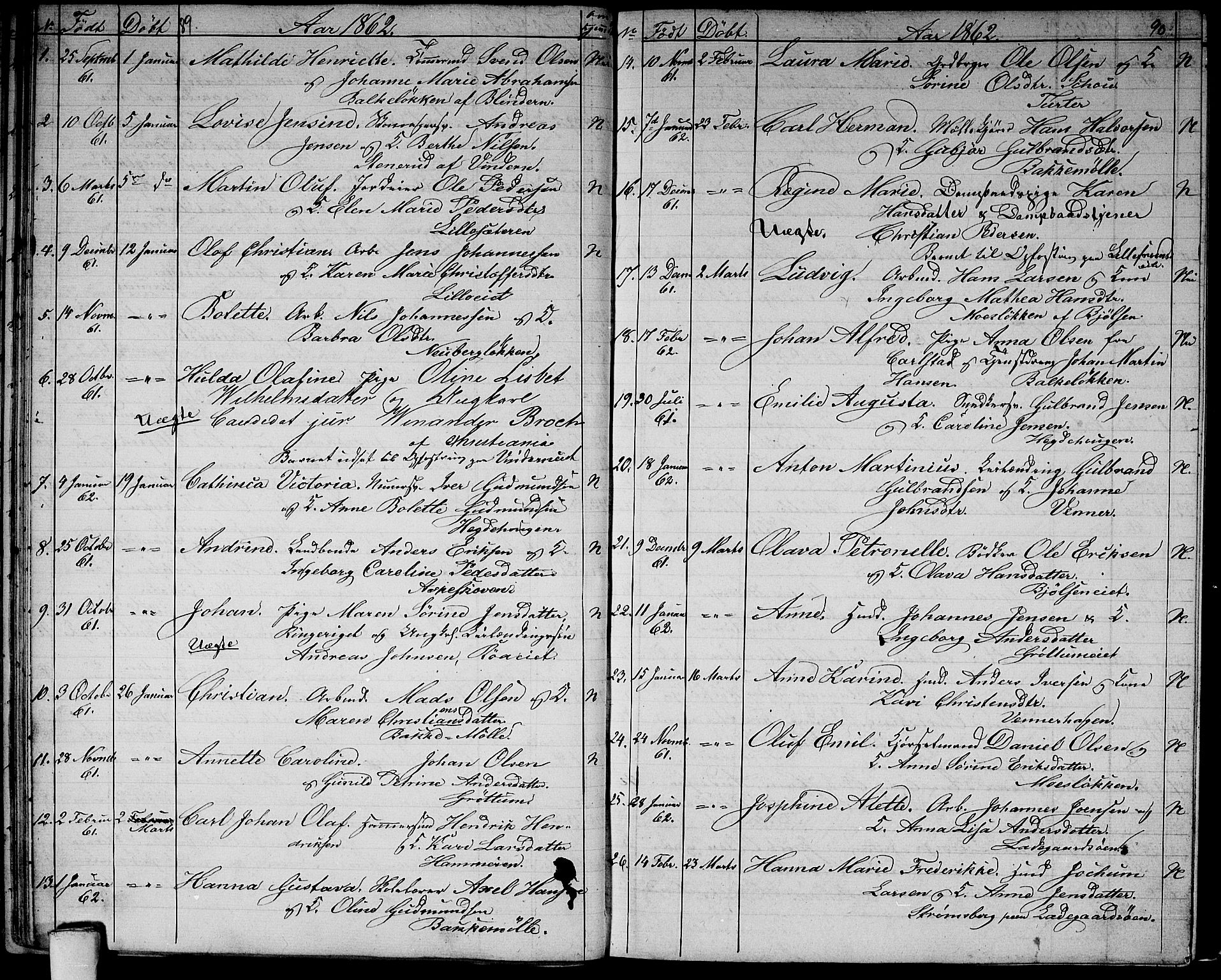 Vestre Aker prestekontor Kirkebøker, SAO/A-10025/G/Ga/L0001: Parish register (copy) no. I 1, 1859-1871, p. 89-90