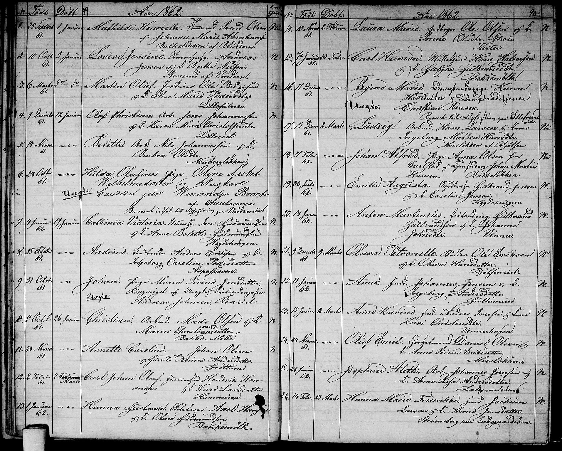 Vestre Aker prestekontor Kirkebøker, AV/SAO-A-10025/G/Ga/L0001: Parish register (copy) no. I 1, 1859-1871, p. 89-90