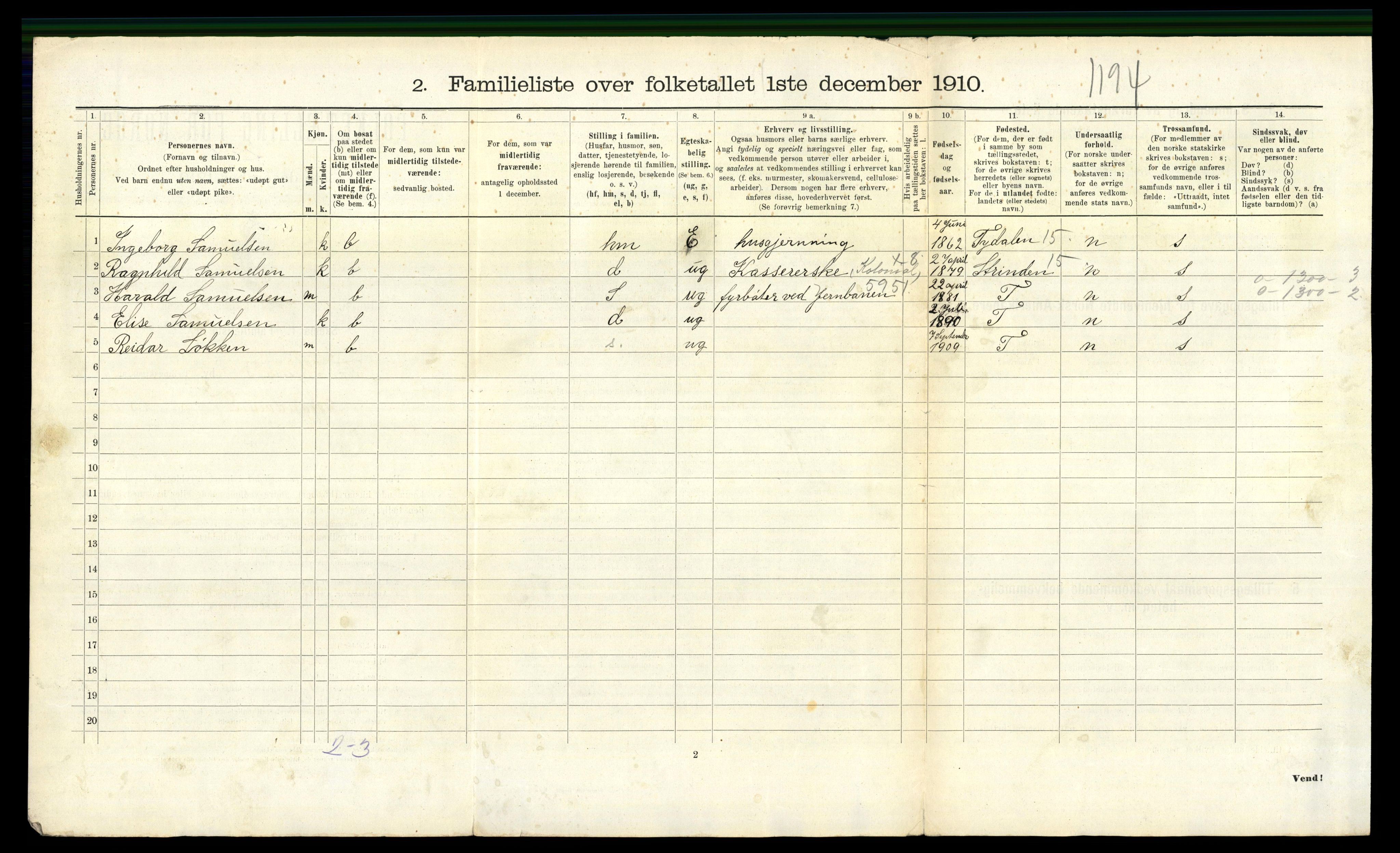 RA, 1910 census for Trondheim, 1910, p. 25928