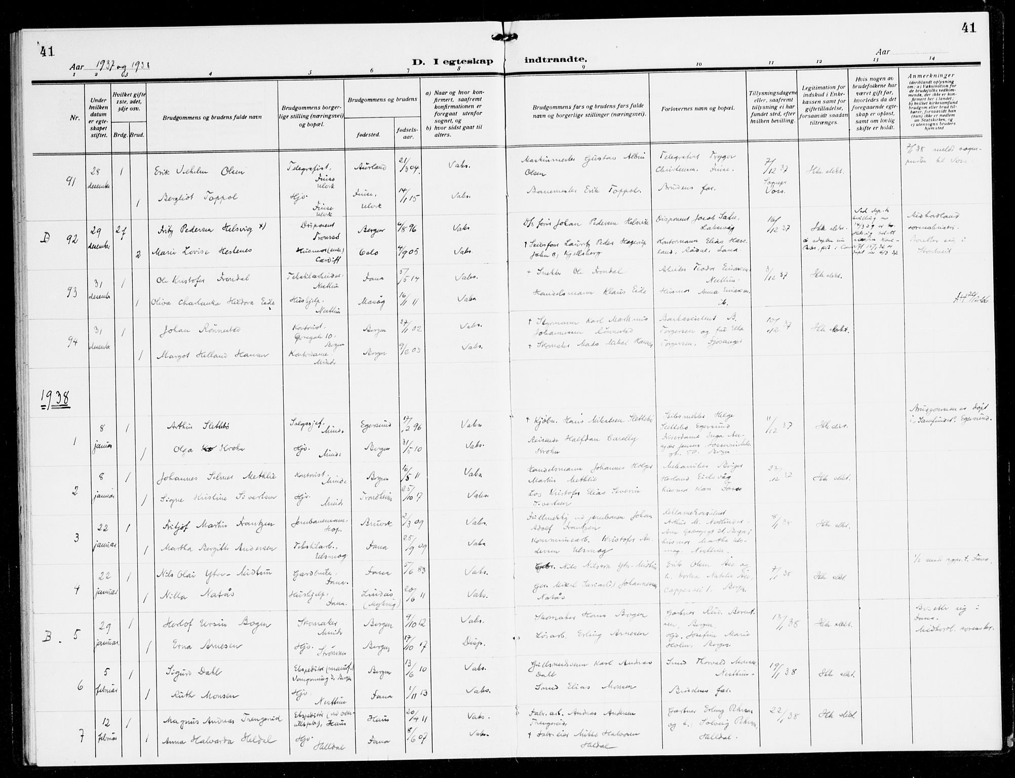 Fana Sokneprestembete, SAB/A-75101/H/Haa/Haak/L0002: Parish register (official) no. K 2, 1931-1938, p. 41