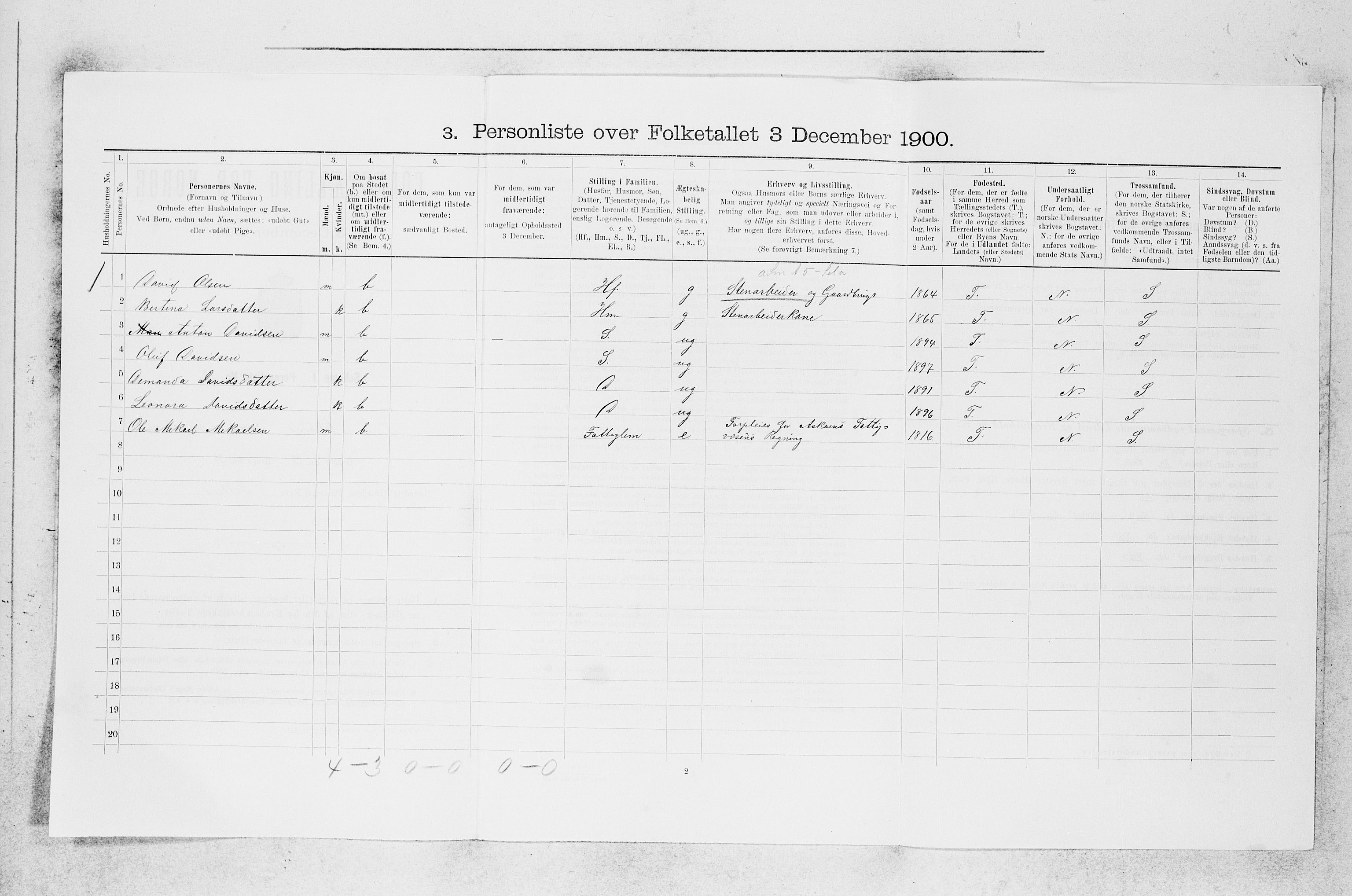 SAB, 1900 census for Askøy, 1900, p. 1692