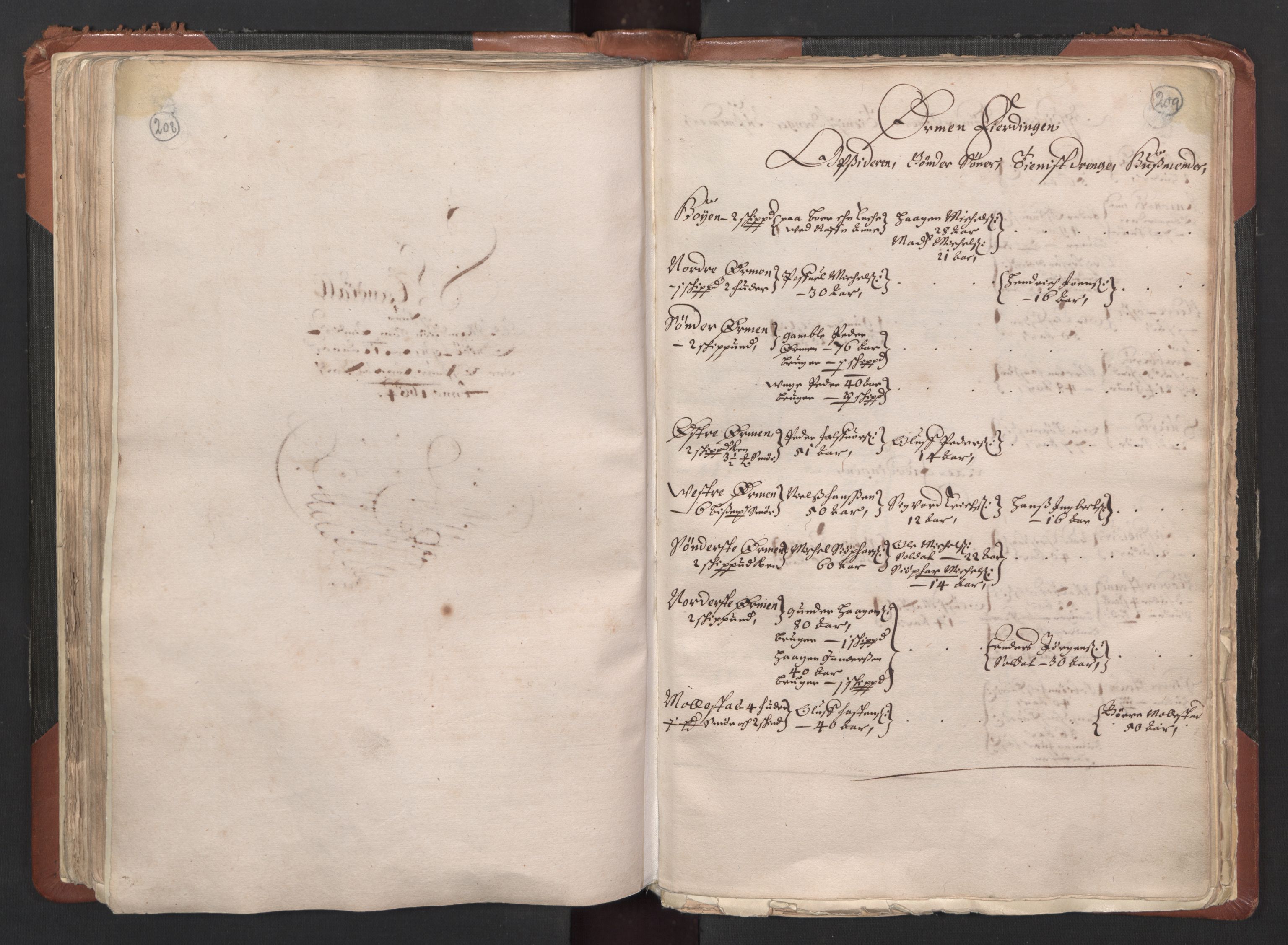 RA, Bailiff's Census 1664-1666, no. 1: Modern Østfold county, 1664, p. 208-209