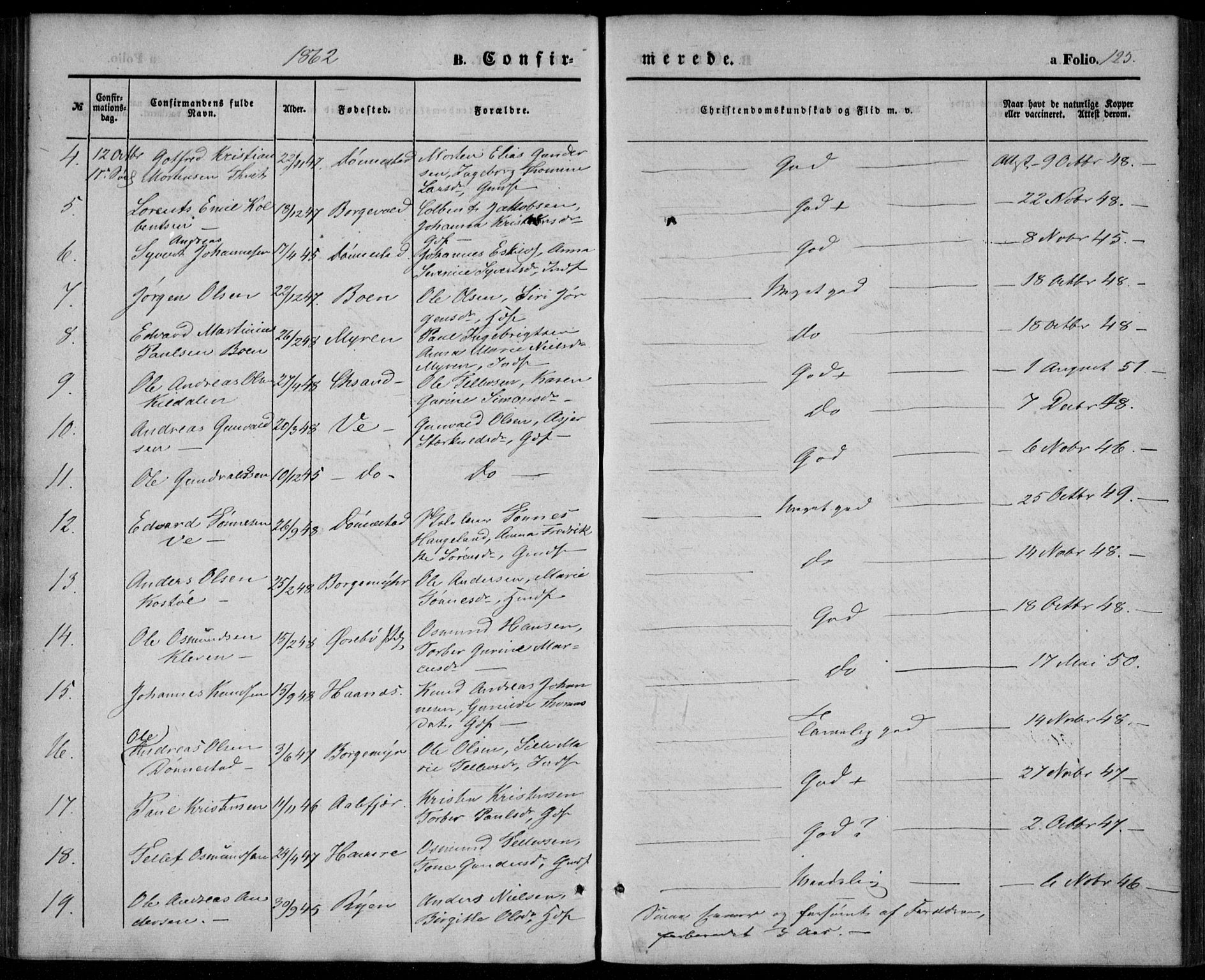 Tveit sokneprestkontor, AV/SAK-1111-0043/F/Fa/L0005: Parish register (official) no. A 5, 1853-1871, p. 125