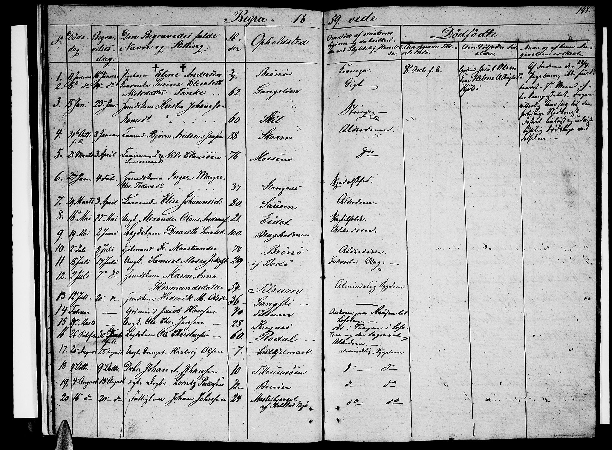 Ministerialprotokoller, klokkerbøker og fødselsregistre - Nordland, SAT/A-1459/813/L0211: Parish register (copy) no. 813C03, 1842-1863, p. 148