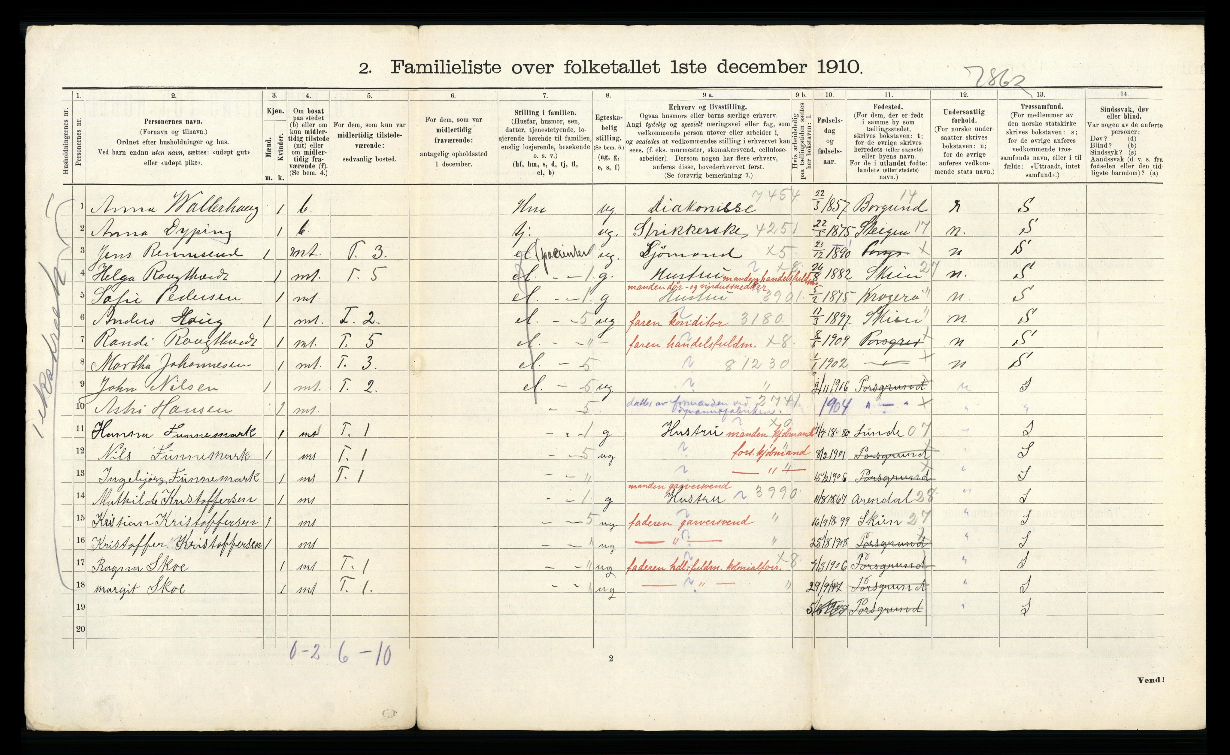 RA, 1910 census for Porsgrunn, 1910, p. 2225