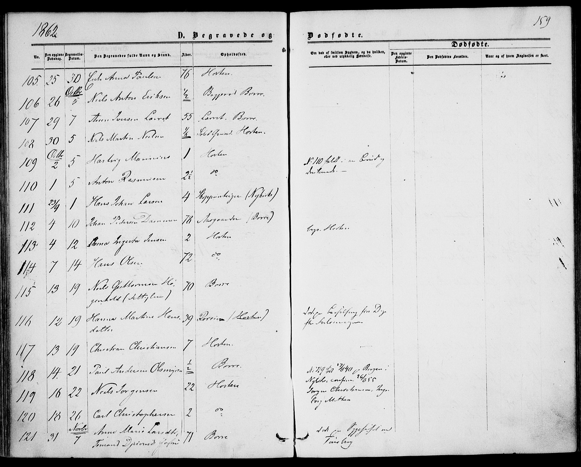 Borre kirkebøker, SAKO/A-338/F/Fa/L0007: Parish register (official) no. I 7, 1862-1867, p. 159
