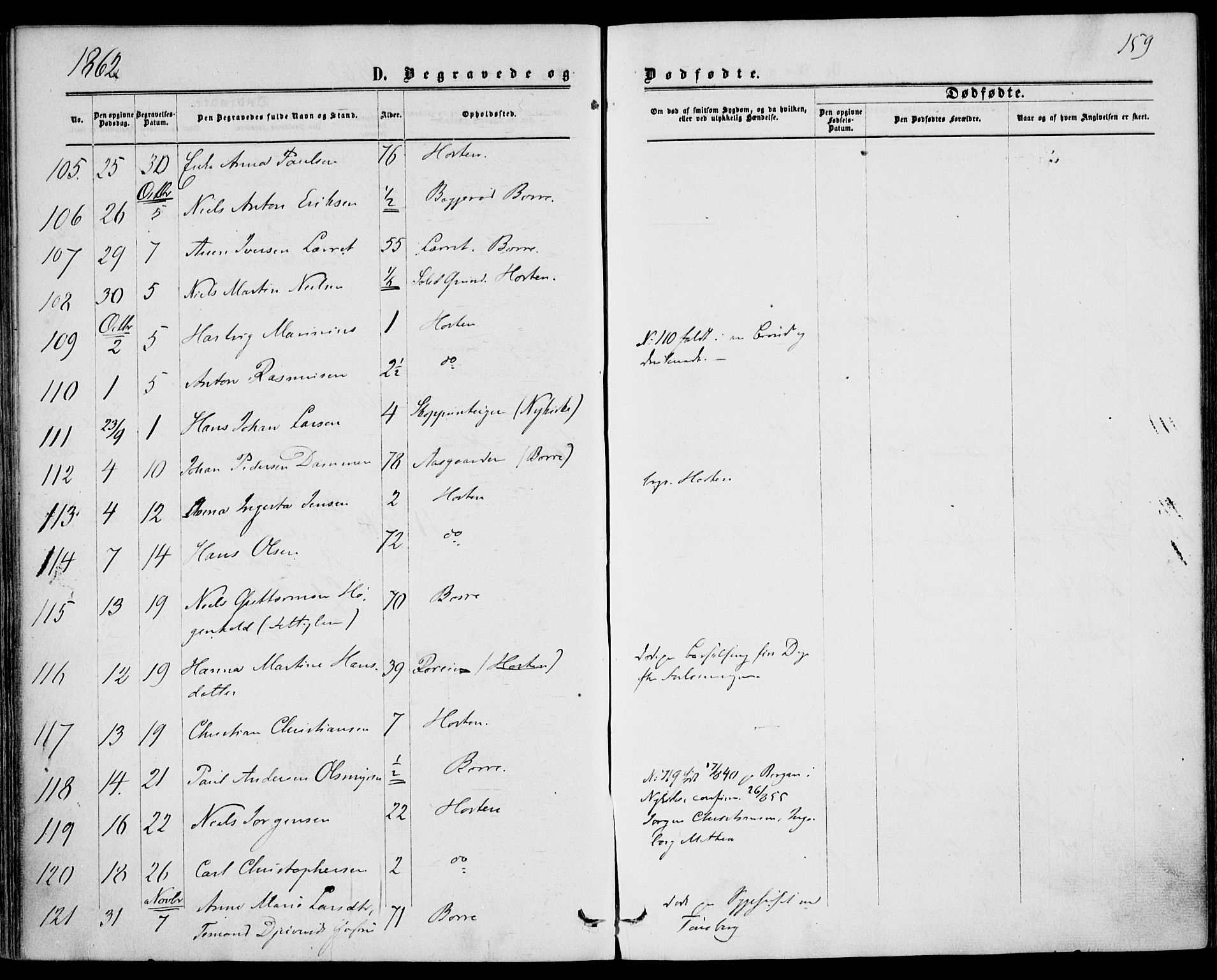 Borre kirkebøker, AV/SAKO-A-338/F/Fa/L0007: Parish register (official) no. I 7, 1862-1867, p. 159