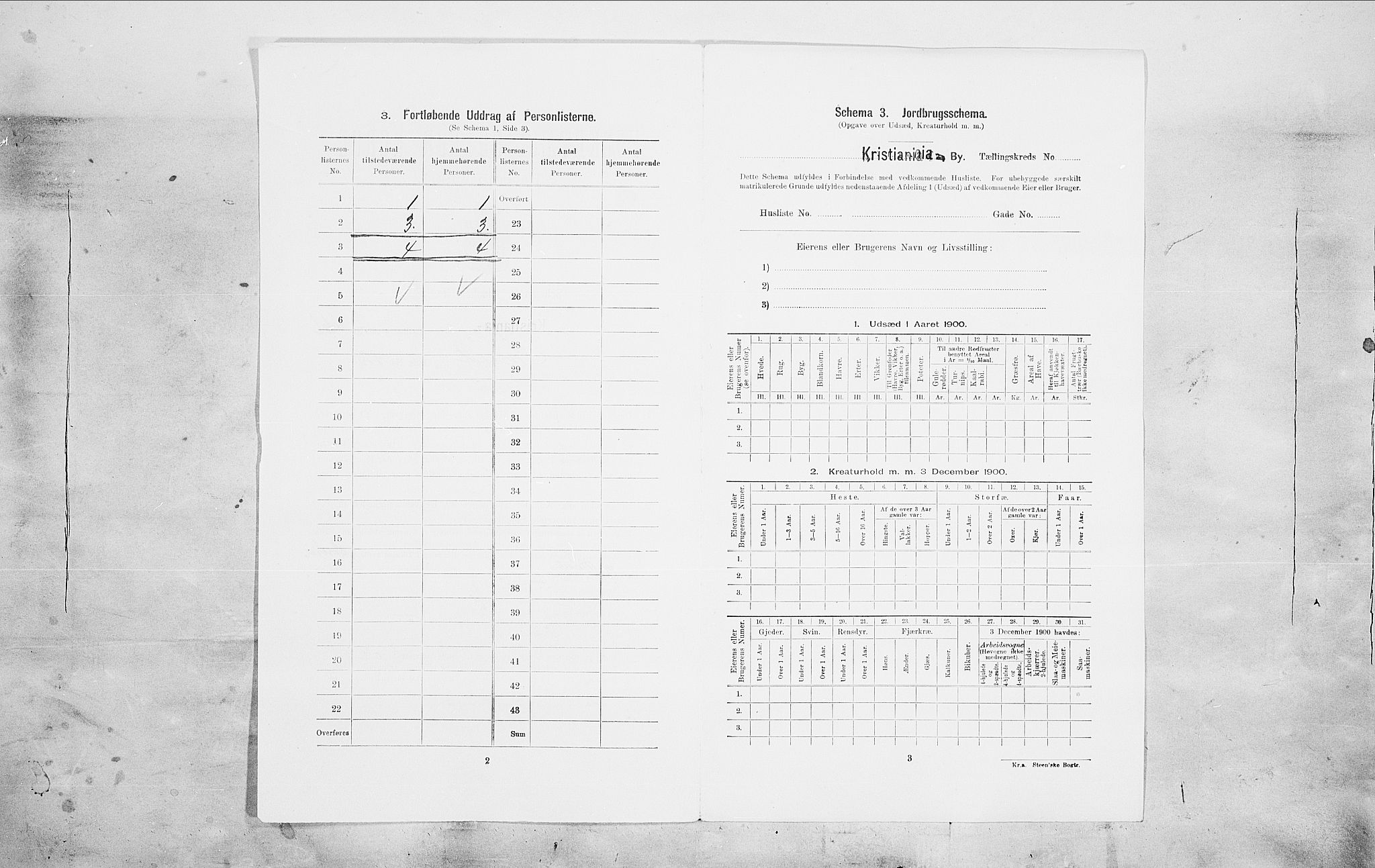 SAO, 1900 census for Kristiania, 1900, p. 86722