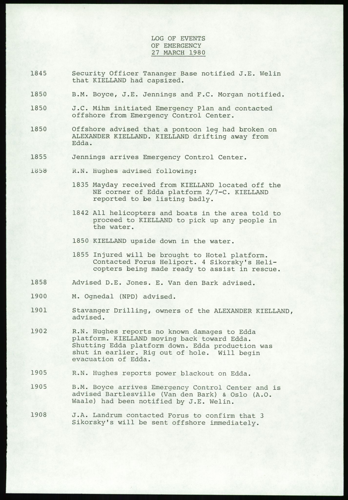 Justisdepartementet, Granskningskommisjonen ved Alexander Kielland-ulykken 27.3.1980, AV/RA-S-1165/D/L0017: P Hjelpefartøy (Doku.liste + P1-P6 av 6)/Q Hovedredningssentralen (Q0-Q27 av 27), 1980-1981, p. 65