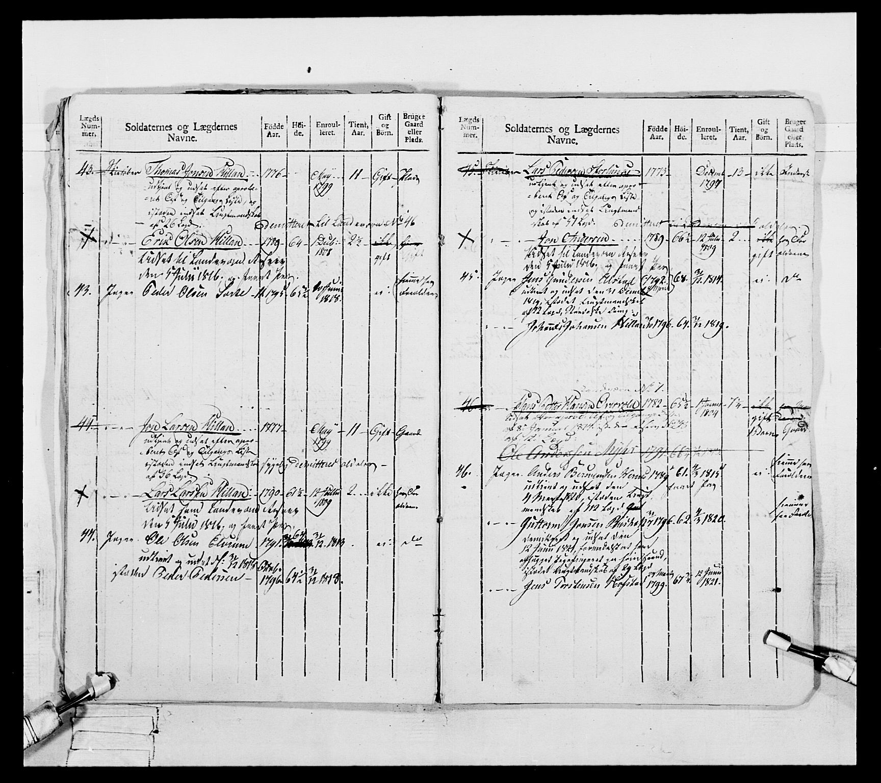 Generalitets- og kommissariatskollegiet, Det kongelige norske kommissariatskollegium, AV/RA-EA-5420/E/Eh/L0075c: 1. Trondheimske nasjonale infanteriregiment, 1811, p. 19