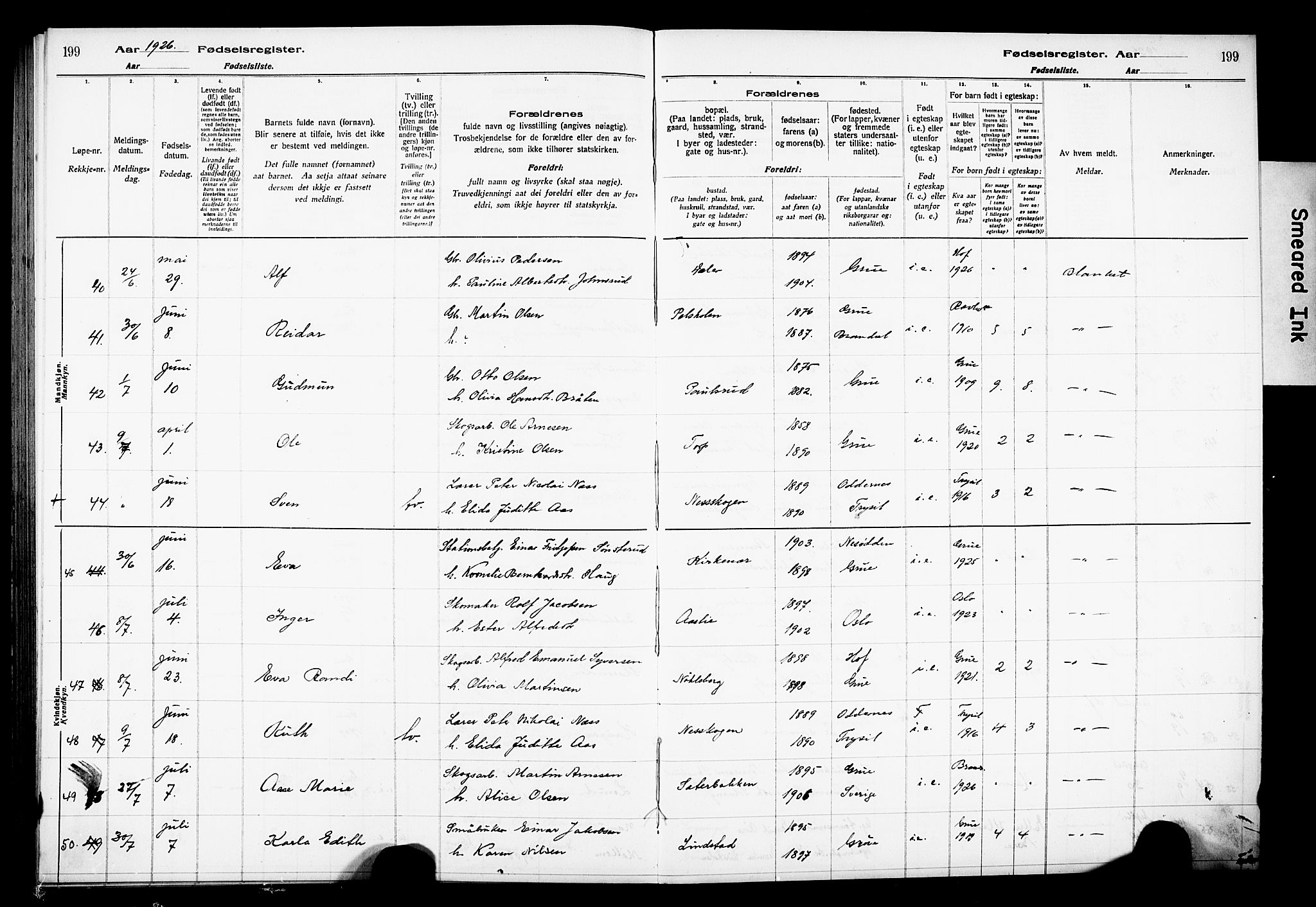 Grue prestekontor, AV/SAH-PREST-036/I/Id/Ida/L0001: Birth register no. I 1, 1916-1926, p. 199