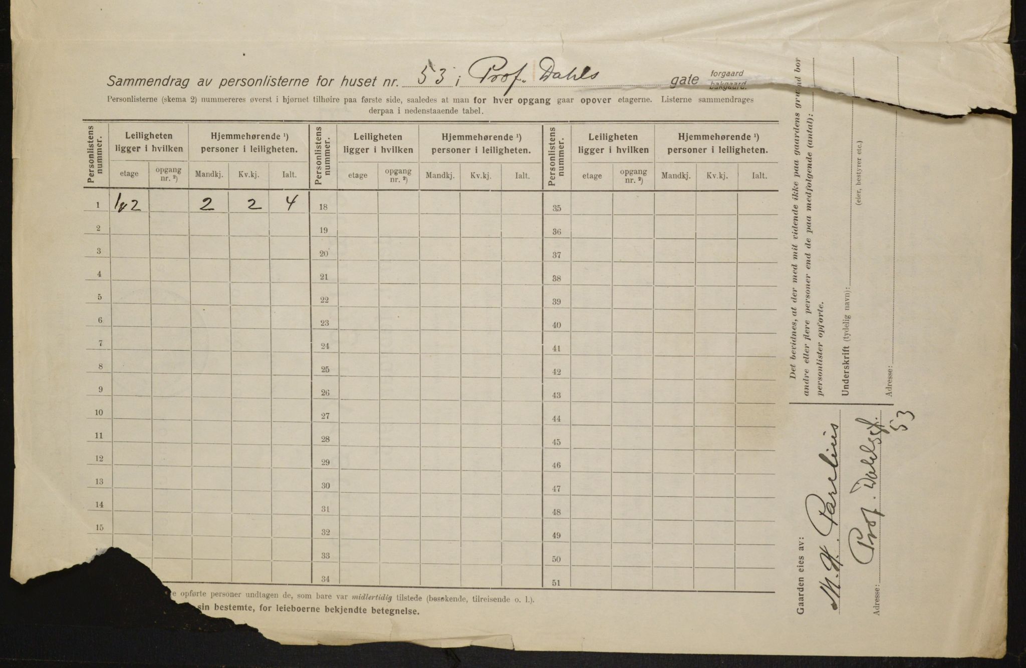 OBA, Municipal Census 1916 for Kristiania, 1916, p. 84049