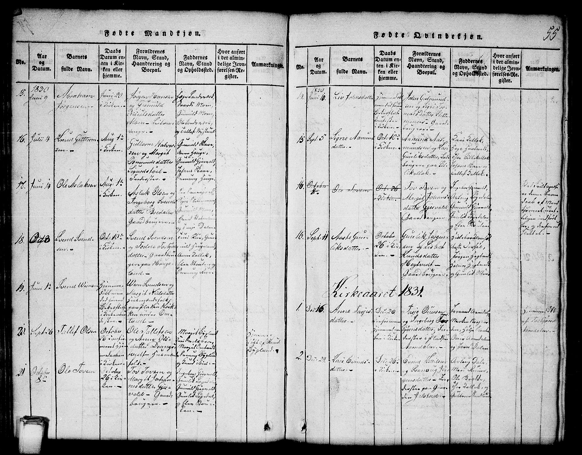 Kviteseid kirkebøker, SAKO/A-276/G/Gb/L0001: Parish register (copy) no. II 1, 1815-1842, p. 55