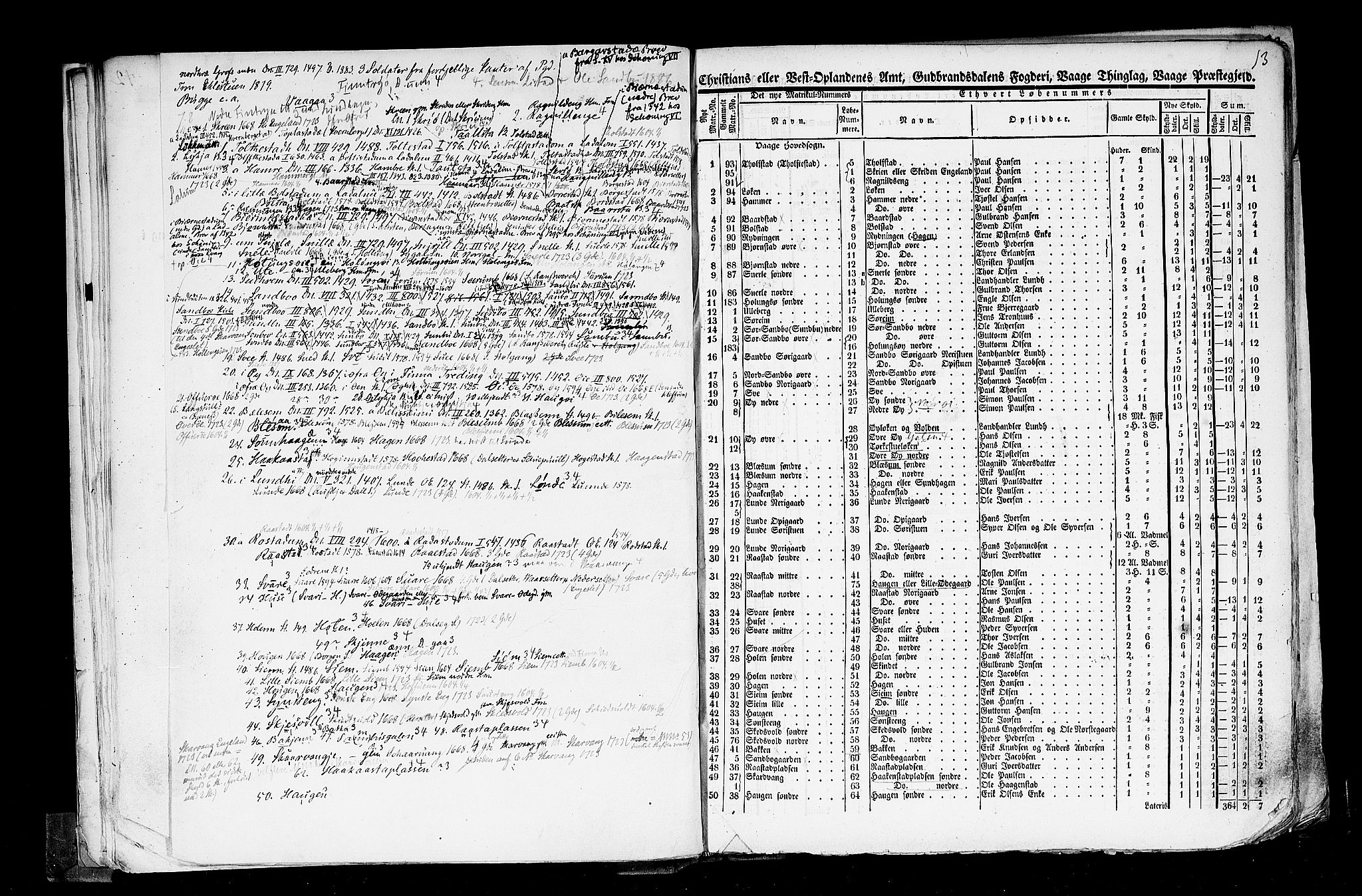 Rygh, AV/RA-PA-0034/F/Fb/L0004: Matrikkelen for 1838 - Christians amt (Oppland fylke), 1838, p. 13a