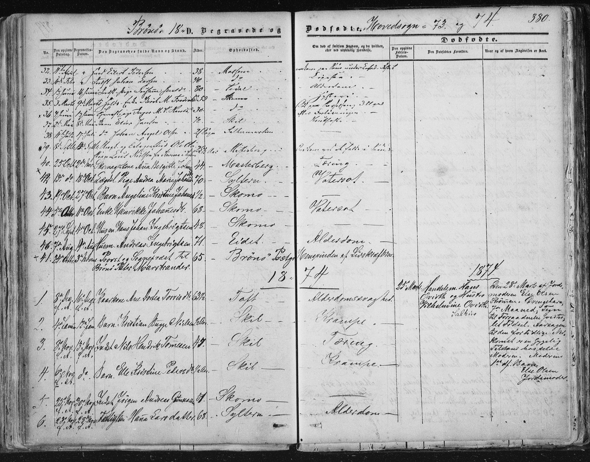 Ministerialprotokoller, klokkerbøker og fødselsregistre - Nordland, SAT/A-1459/813/L0198: Parish register (official) no. 813A08, 1834-1874, p. 380