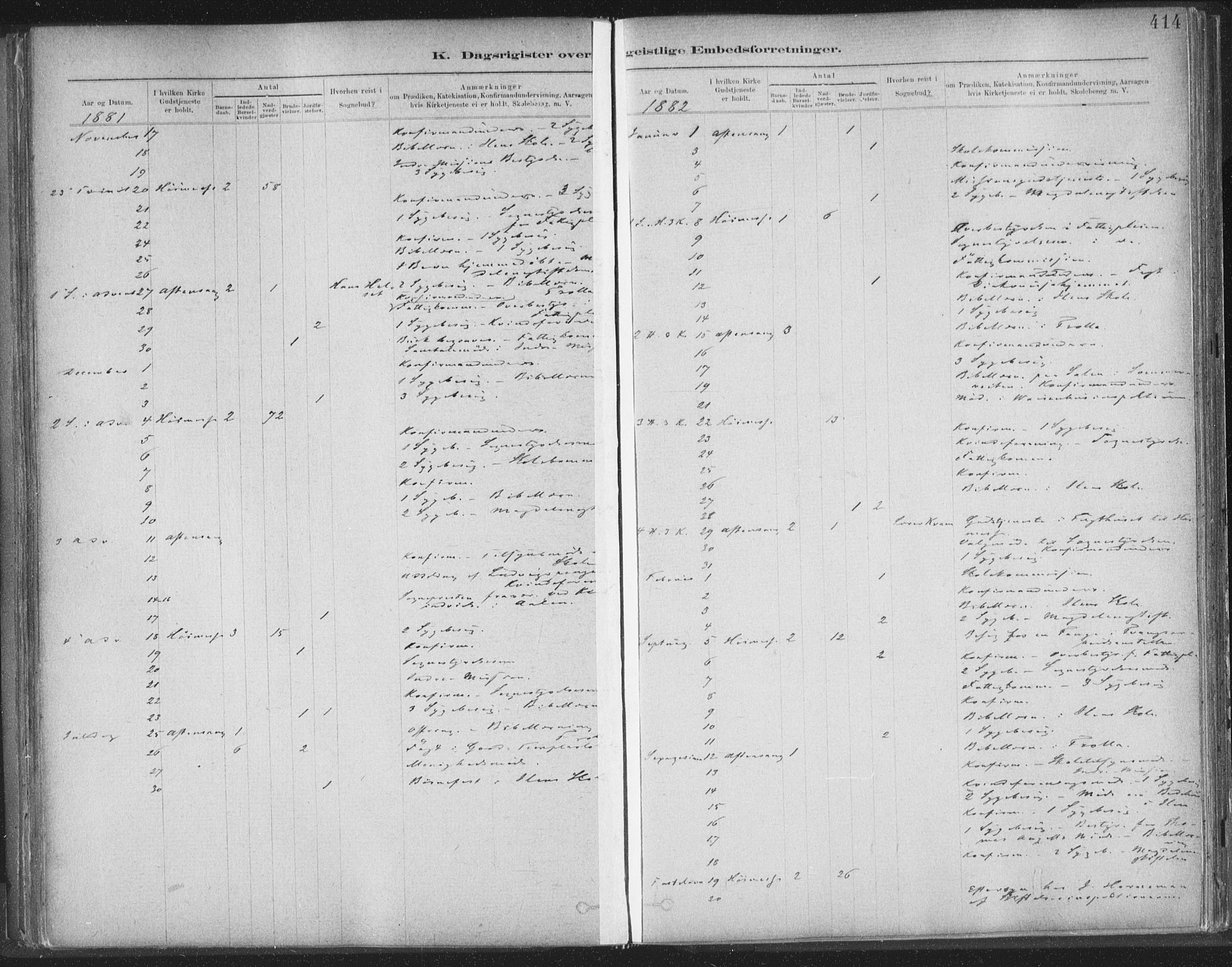 Ministerialprotokoller, klokkerbøker og fødselsregistre - Sør-Trøndelag, SAT/A-1456/603/L0163: Parish register (official) no. 603A02, 1879-1895, p. 414