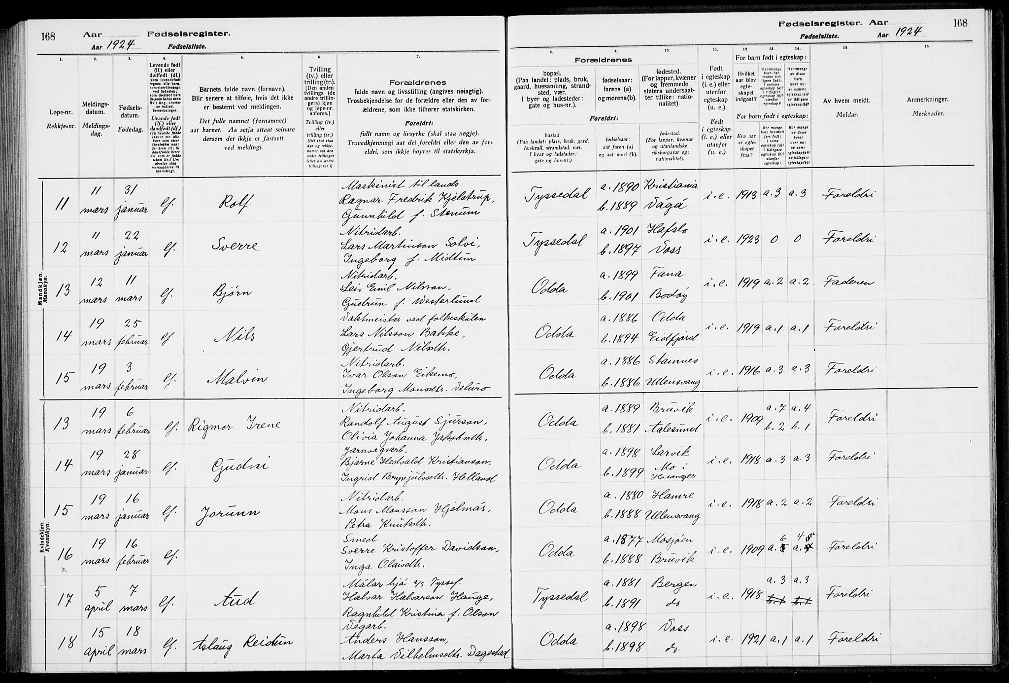 Odda Sokneprestembete, SAB/A-77201/I/Id/L00A1: Birth register no. A 1, 1916-1925, p. 168
