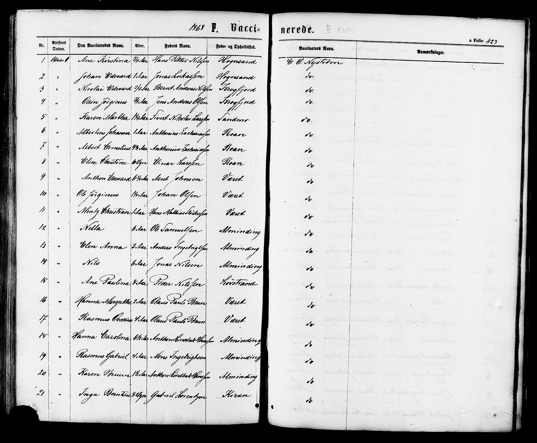 Ministerialprotokoller, klokkerbøker og fødselsregistre - Sør-Trøndelag, SAT/A-1456/657/L0706: Parish register (official) no. 657A07, 1867-1878, p. 423