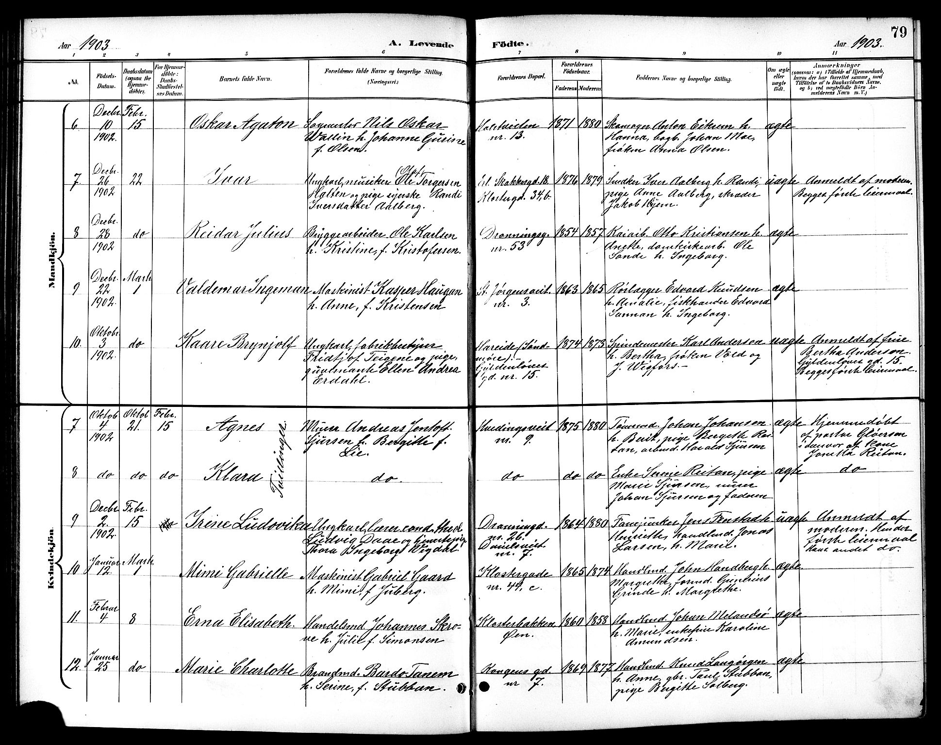 Ministerialprotokoller, klokkerbøker og fødselsregistre - Sør-Trøndelag, SAT/A-1456/601/L0094: Parish register (copy) no. 601C12, 1898-1911, p. 79